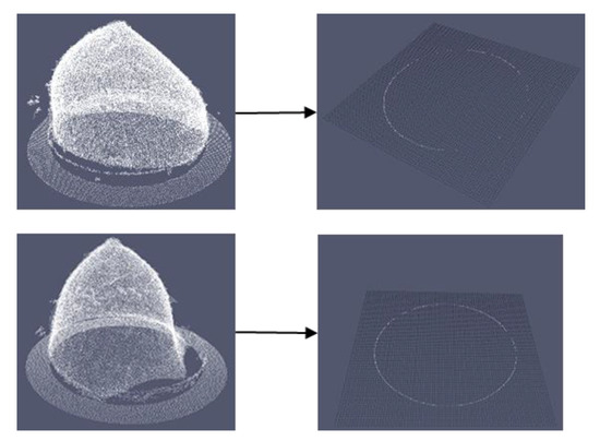 Applsci 10 01234 g0a7