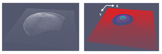 Applsci 10 01234 g0a9