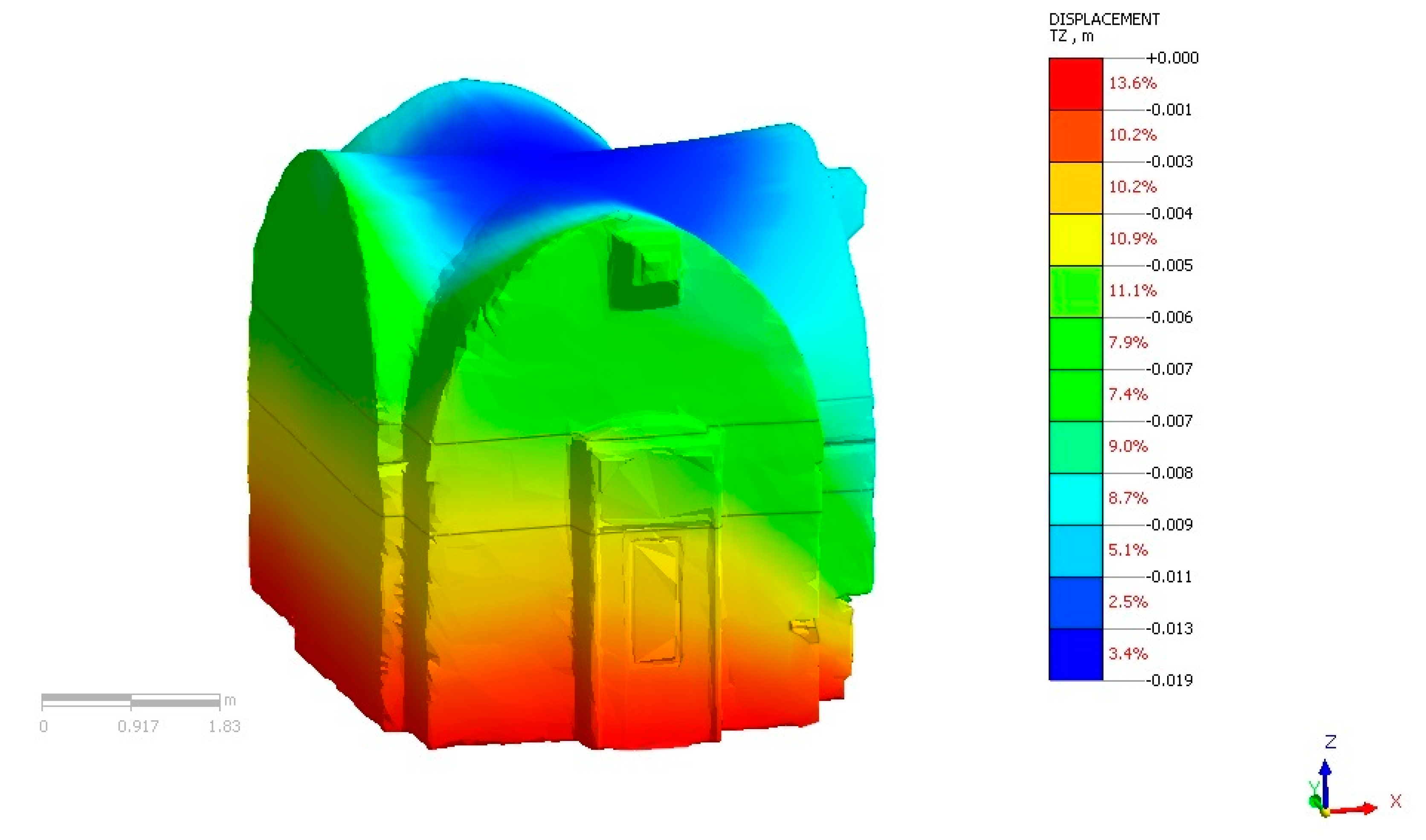 Applsci 10 01235 g015