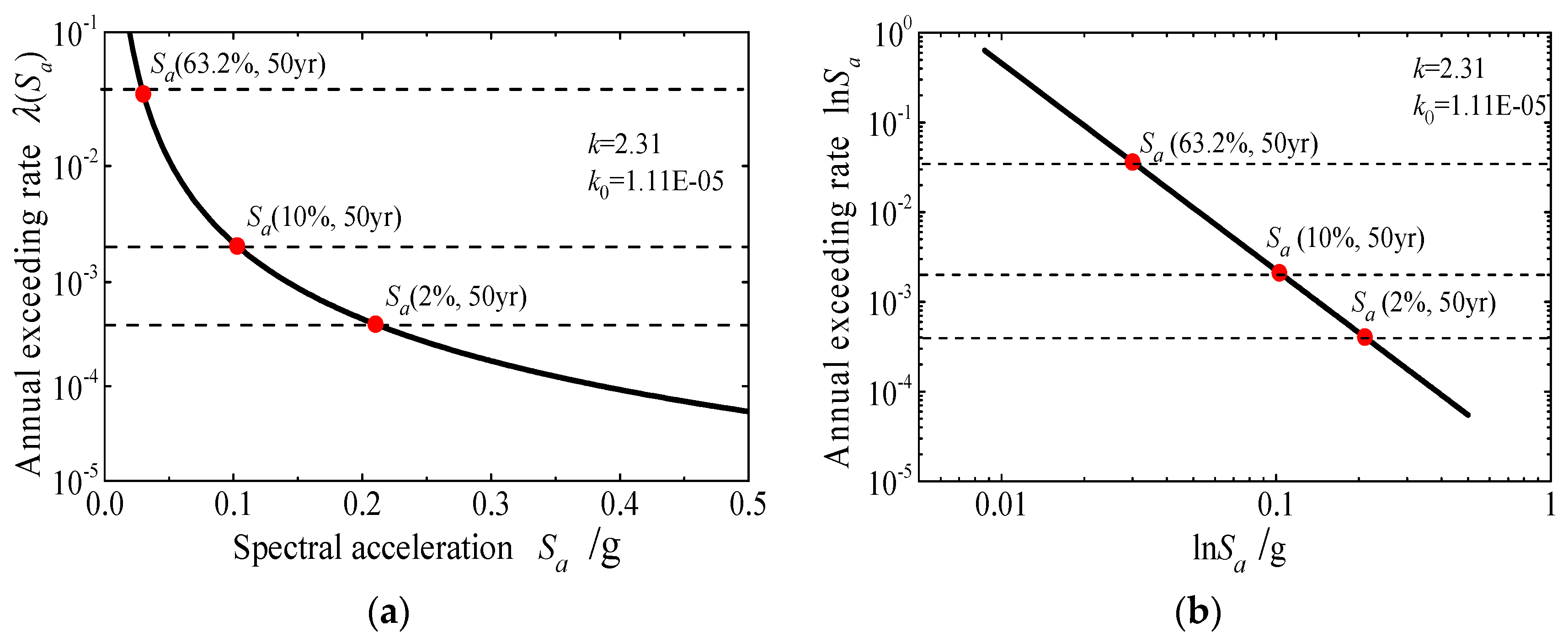 Applsci 10 01238 g001