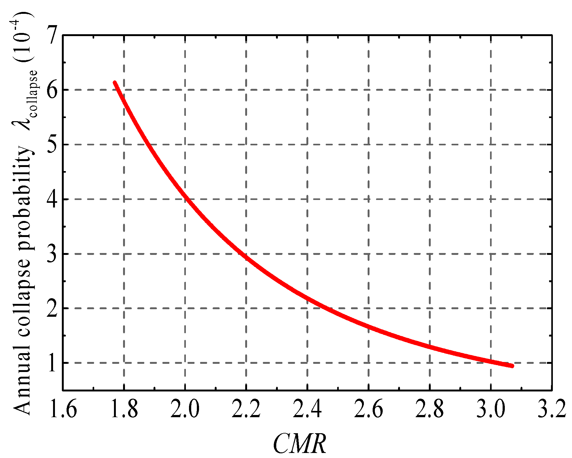 Applsci 10 01238 g002