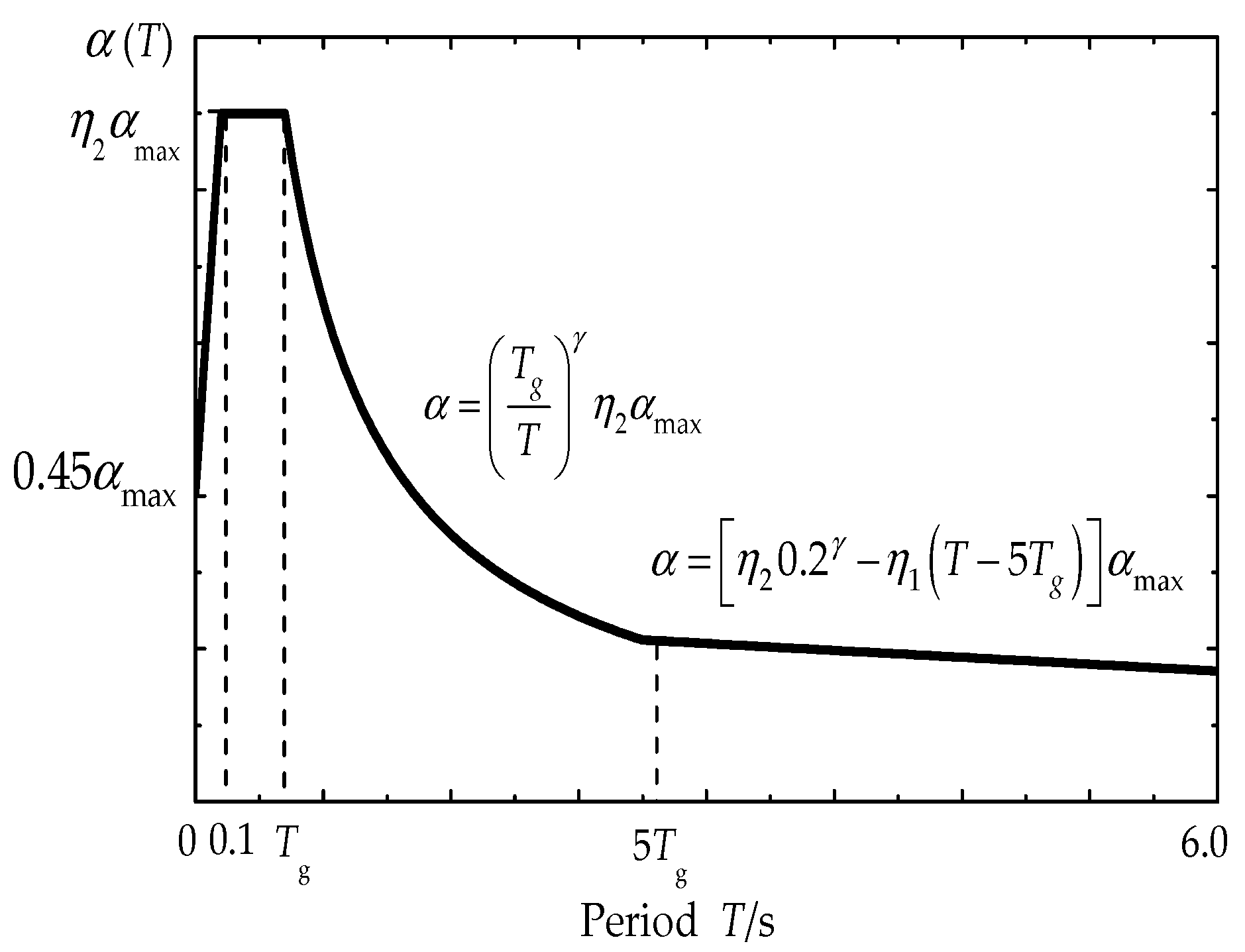 Applsci 10 01238 g003