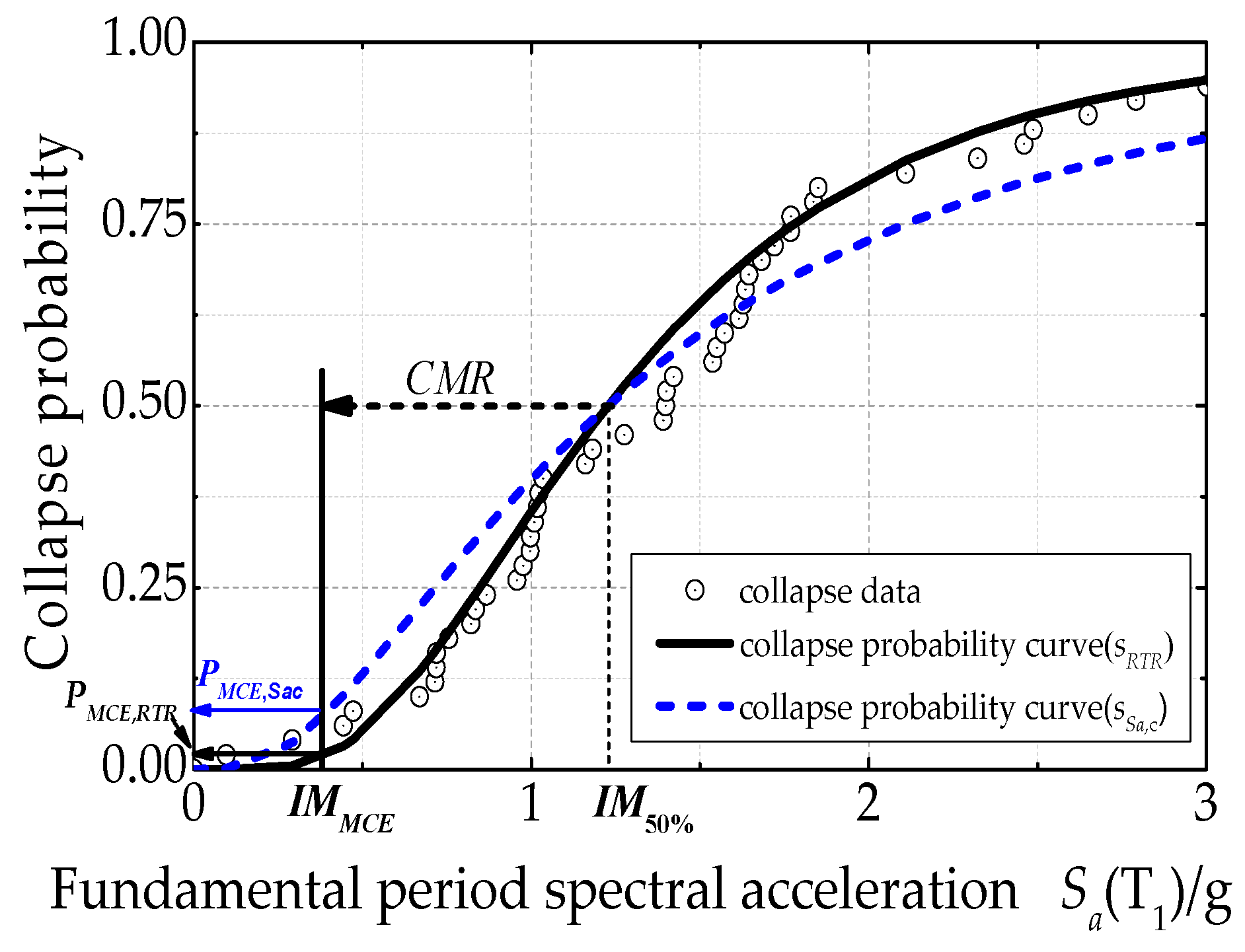Applsci 10 01238 g004