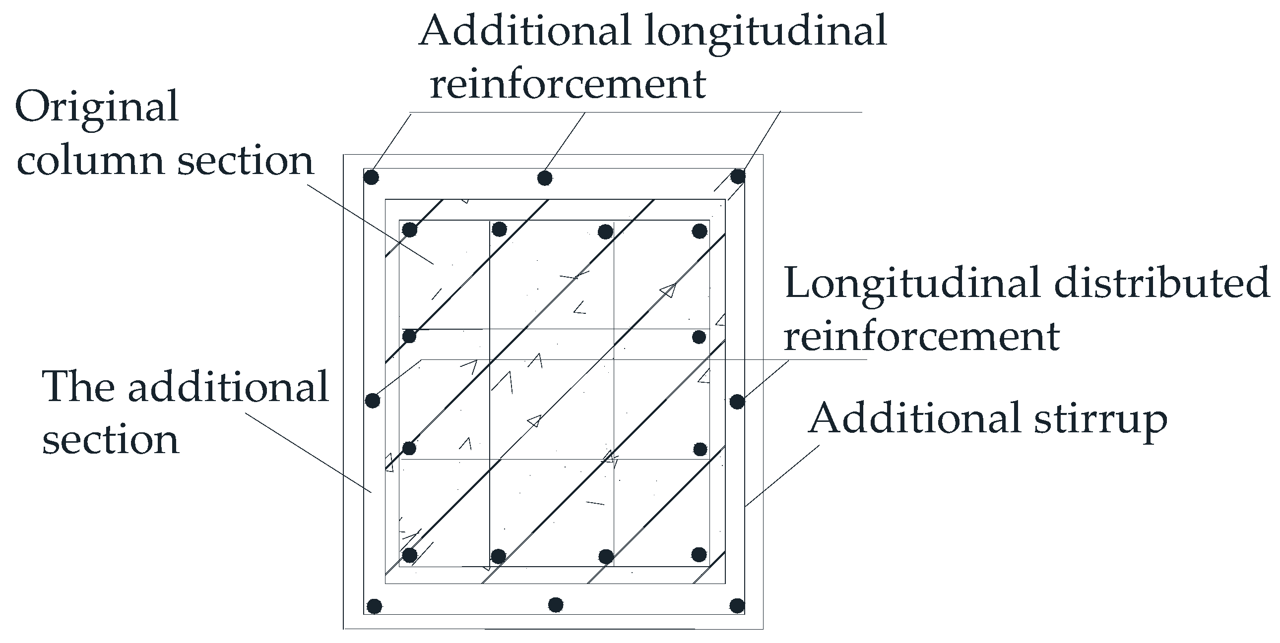 Applsci 10 01238 g005