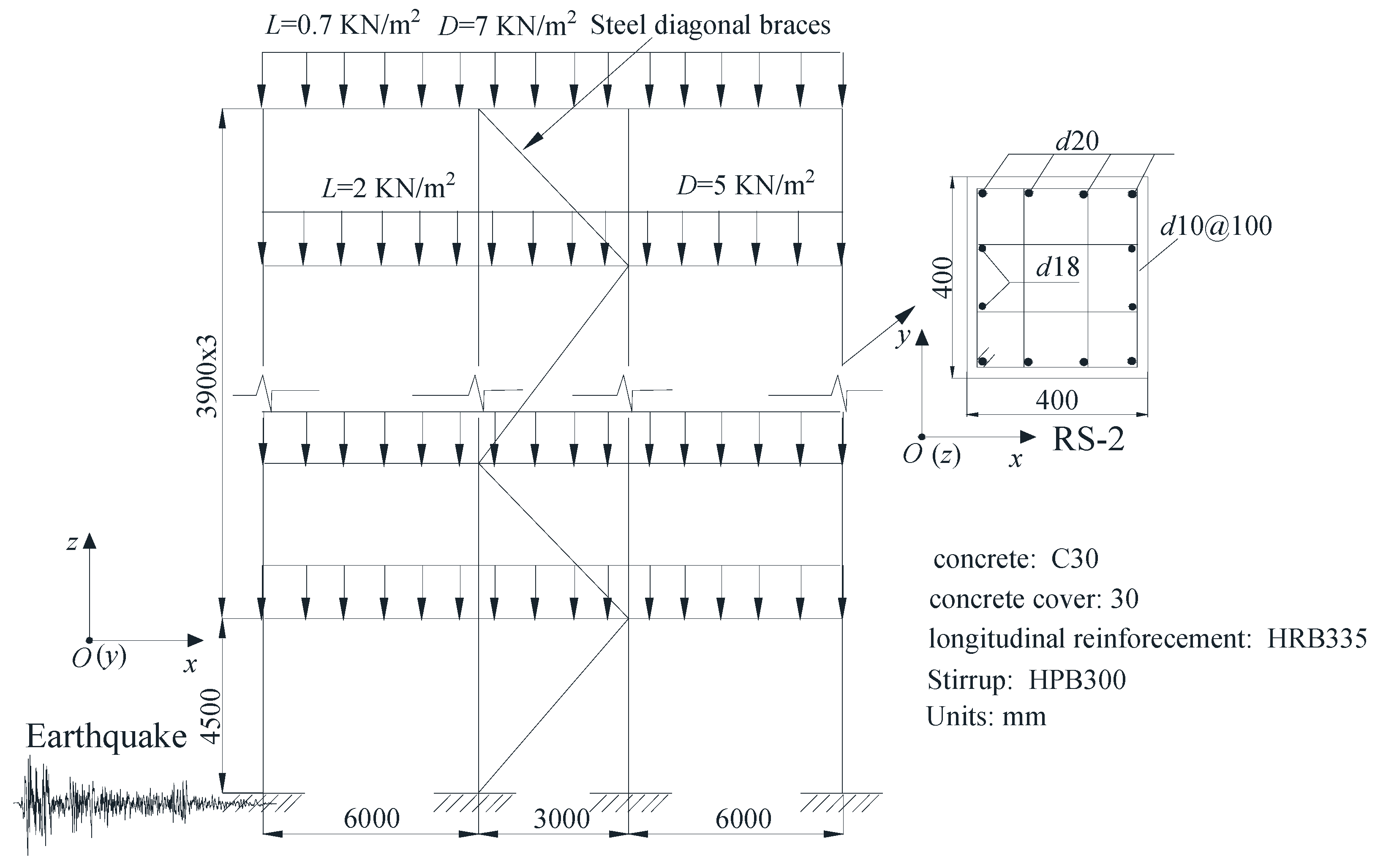 Applsci 10 01238 g007