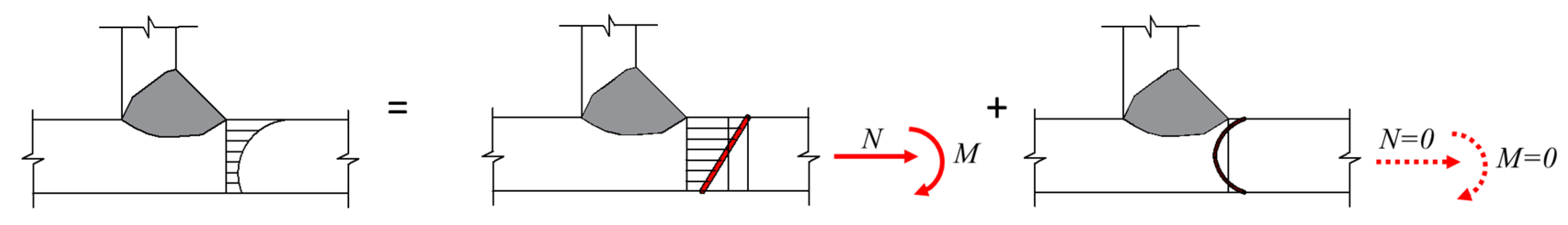 Applsci 10 01239 g001