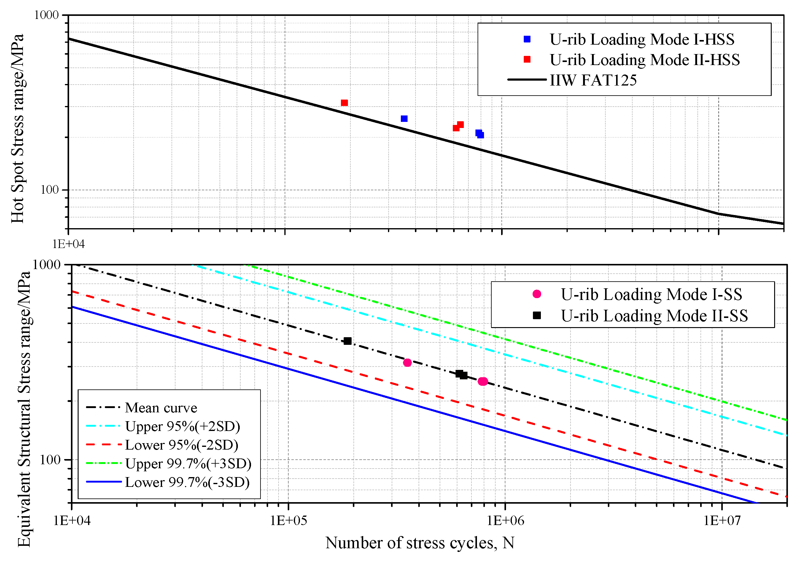 Applsci 10 01239 g005