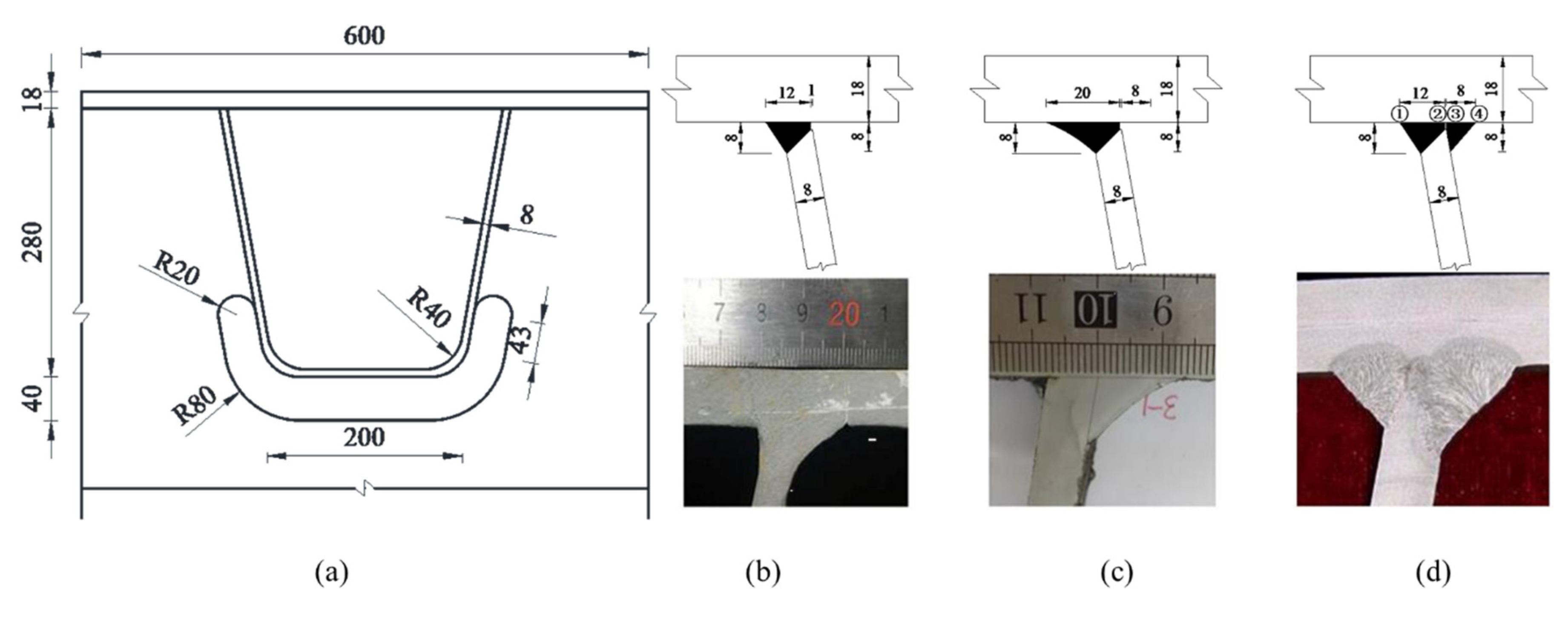 Applsci 10 01239 g006