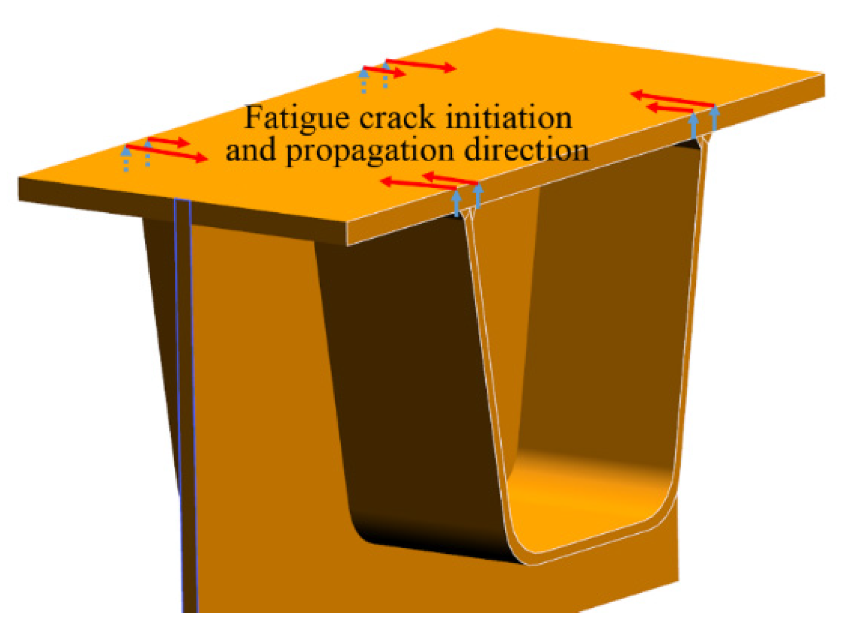 Applsci 10 01239 g008