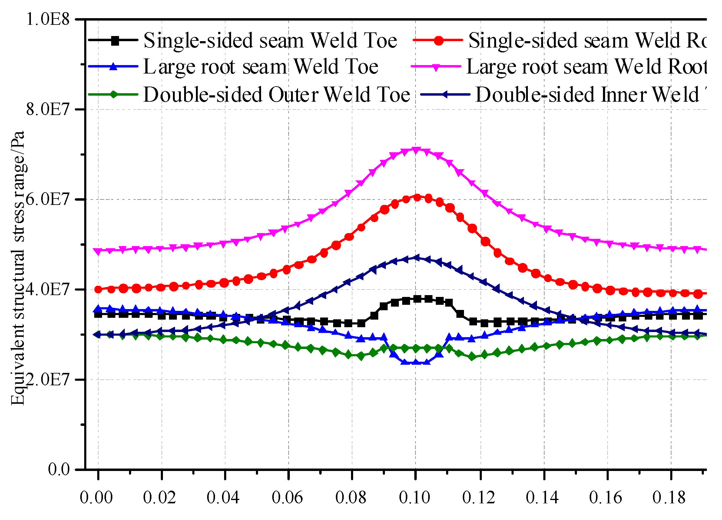Applsci 10 01239 g016