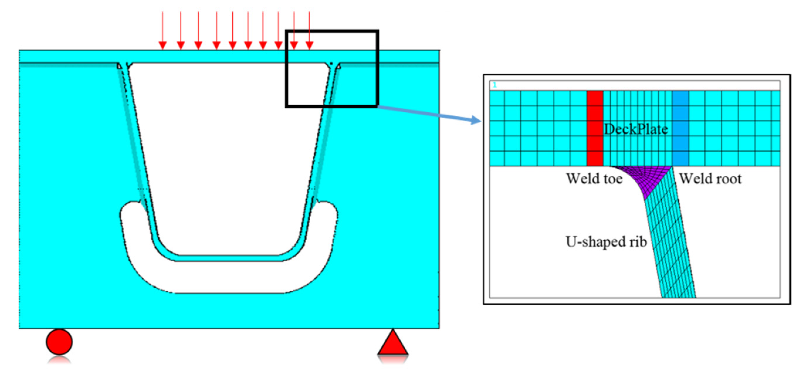 Applsci 10 01239 g018