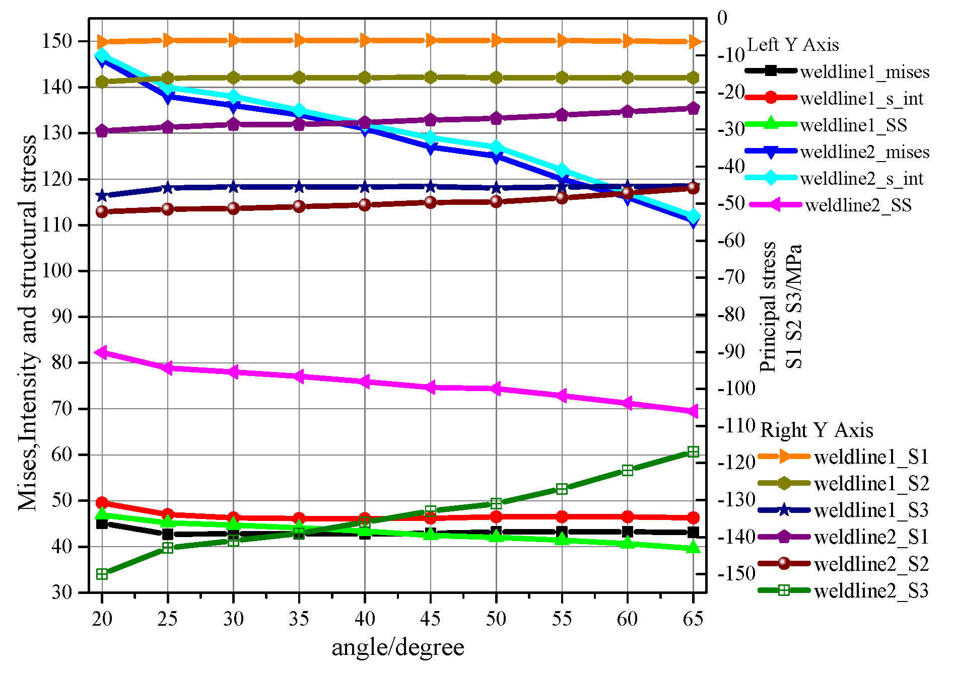 Applsci 10 01239 g021
