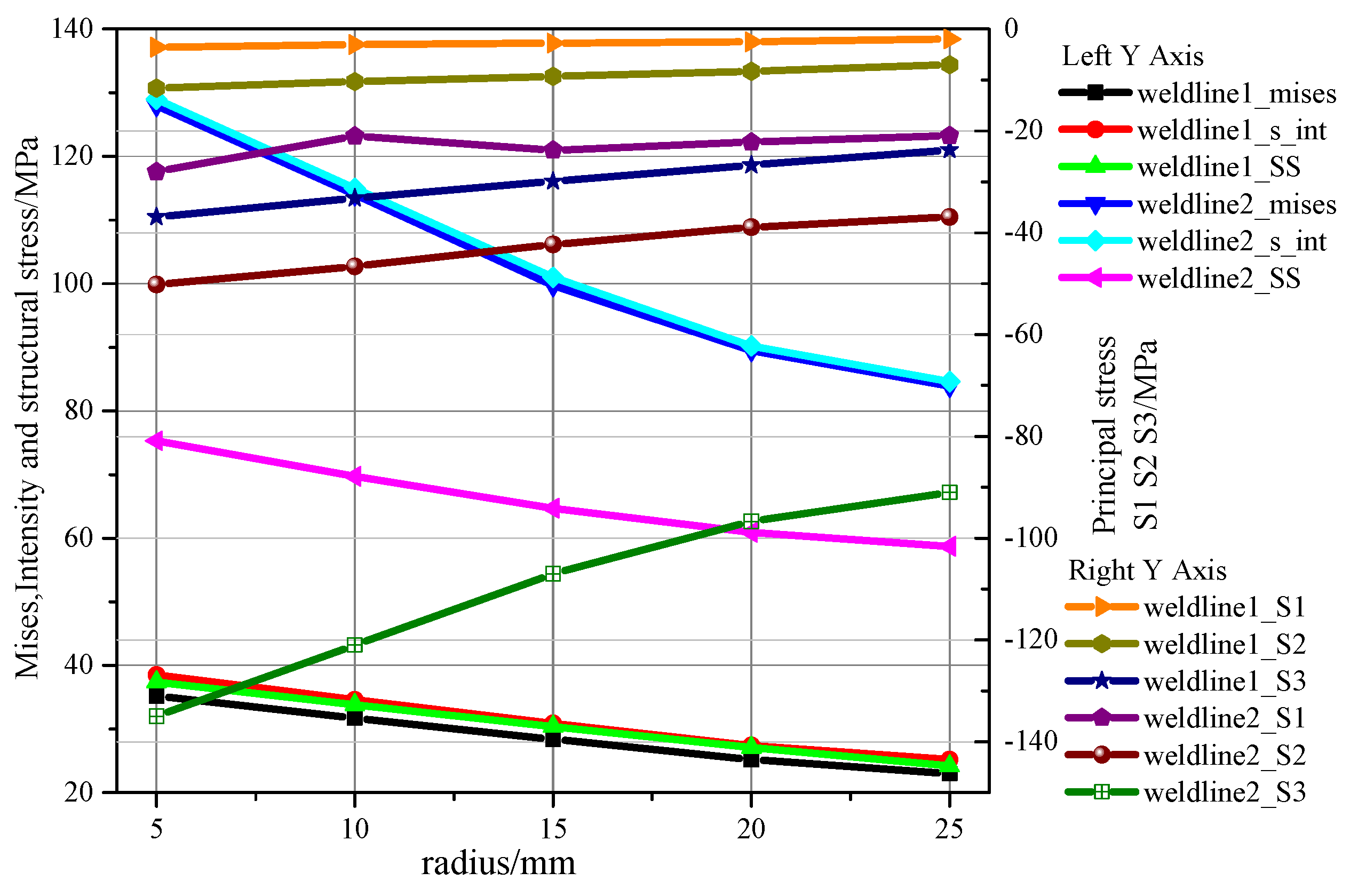 Applsci 10 01239 g022