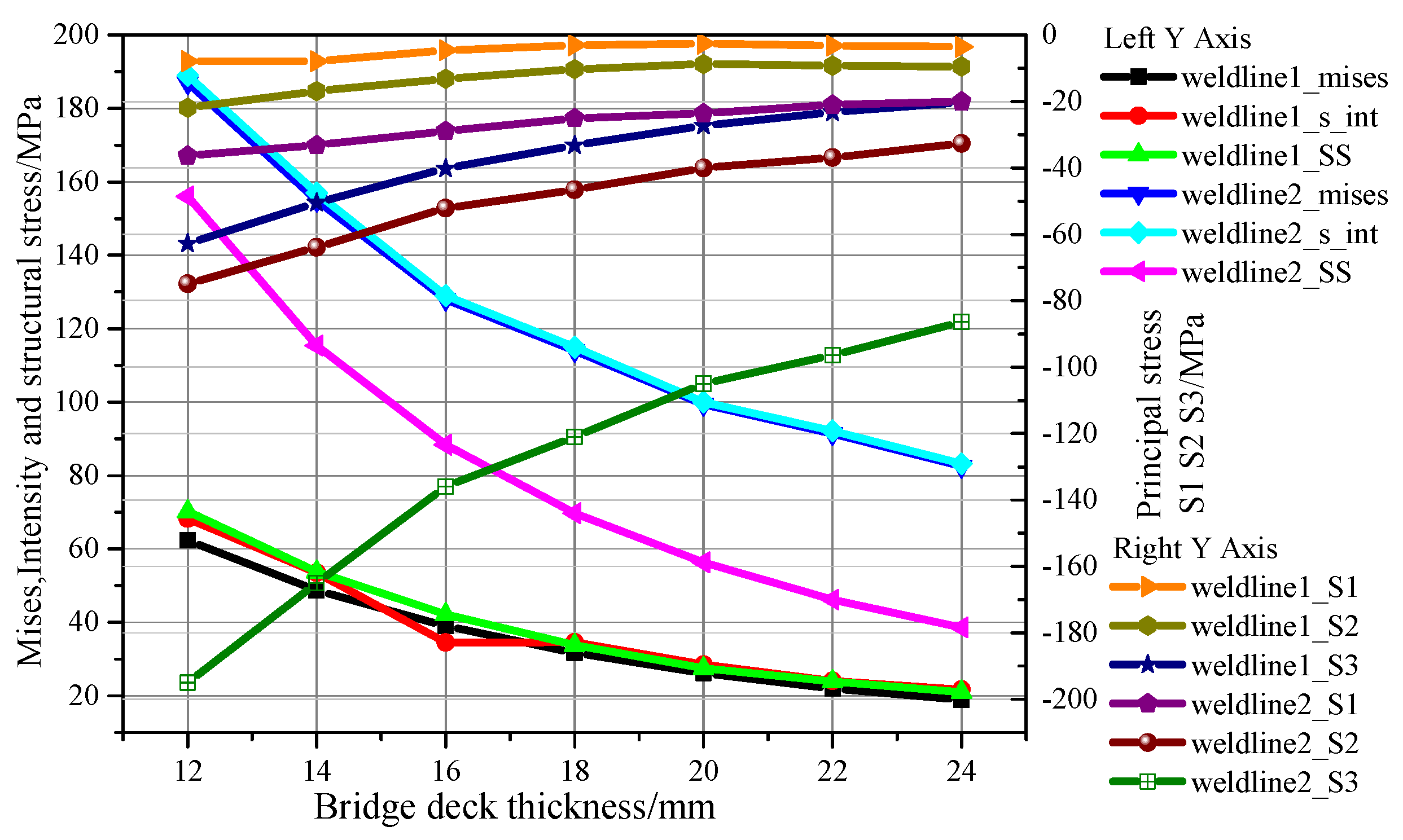 Applsci 10 01239 g023