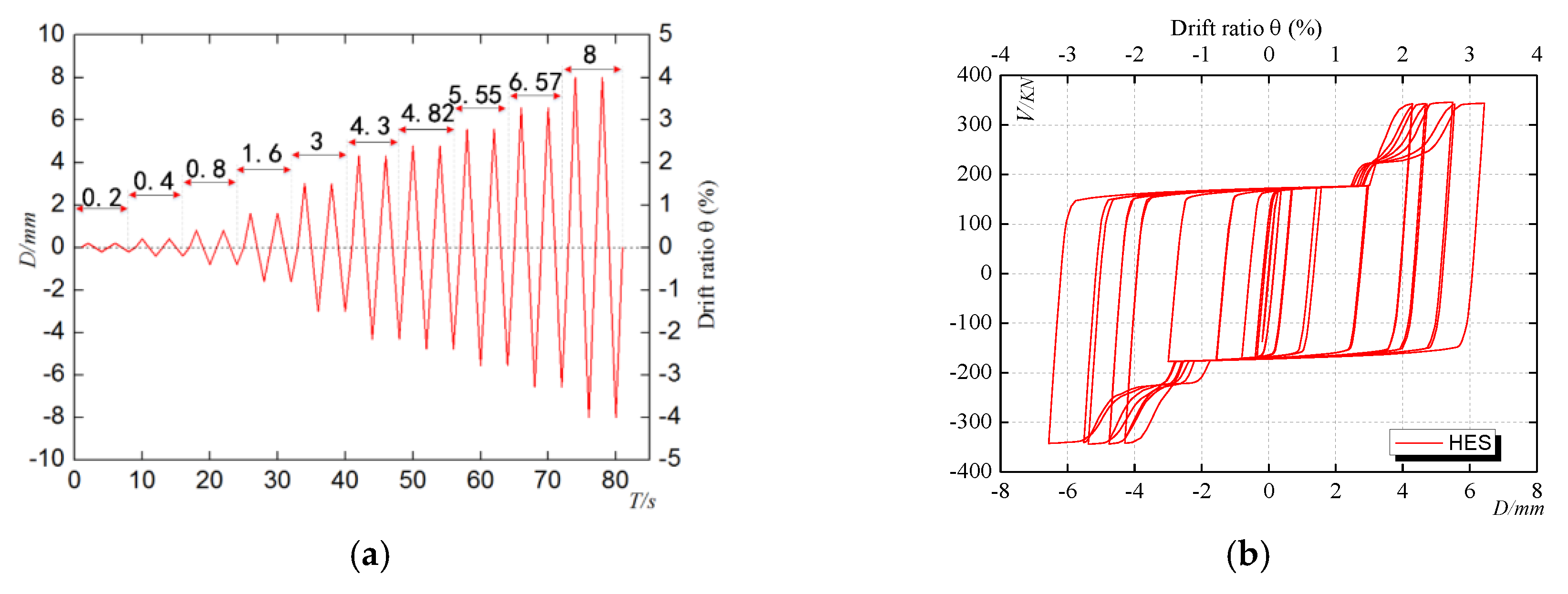Applsci 10 01240 g010 Applsci 10 01240 g010