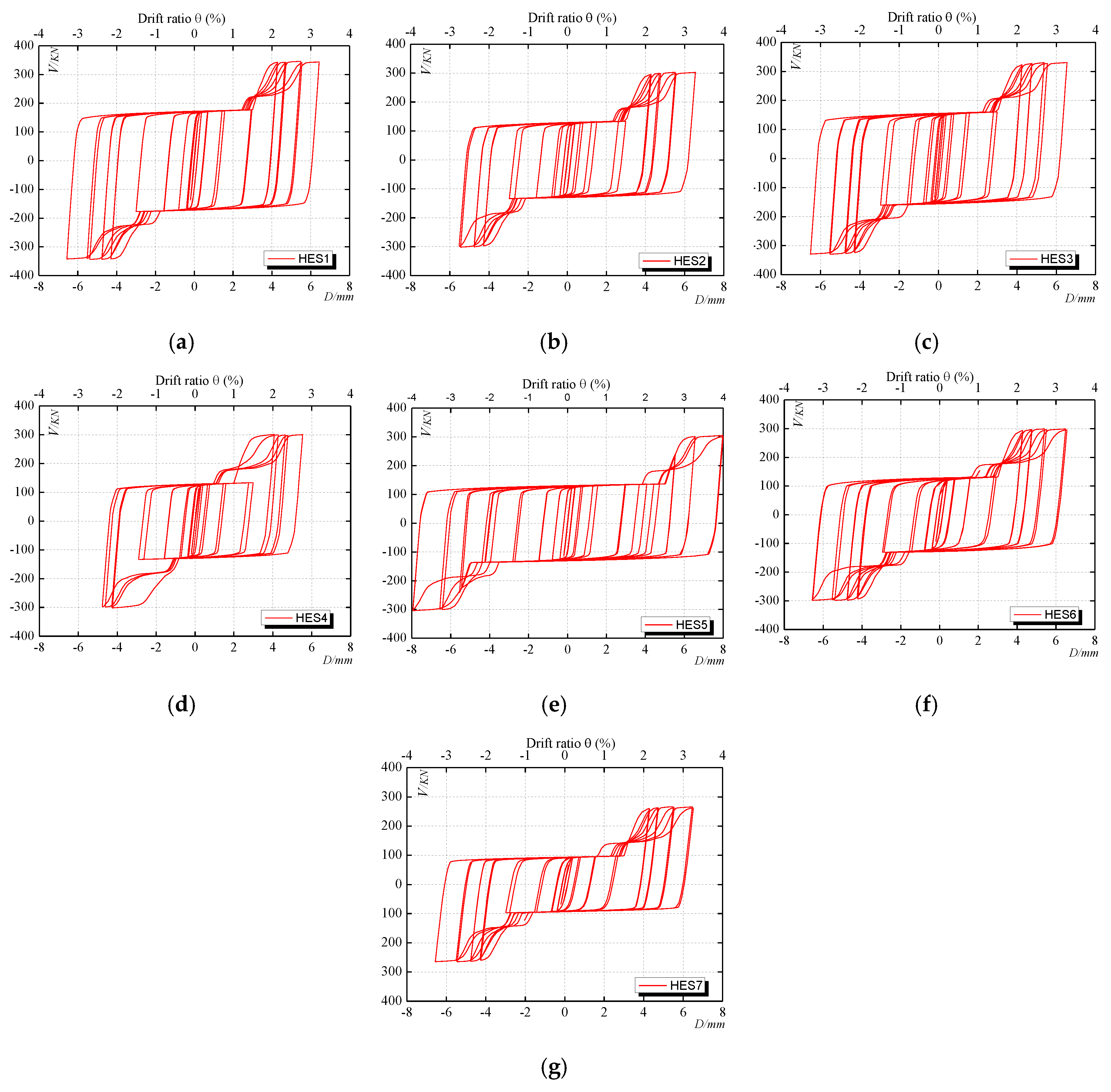 Applsci 10 01240 g013 Applsci 10 01240 g013