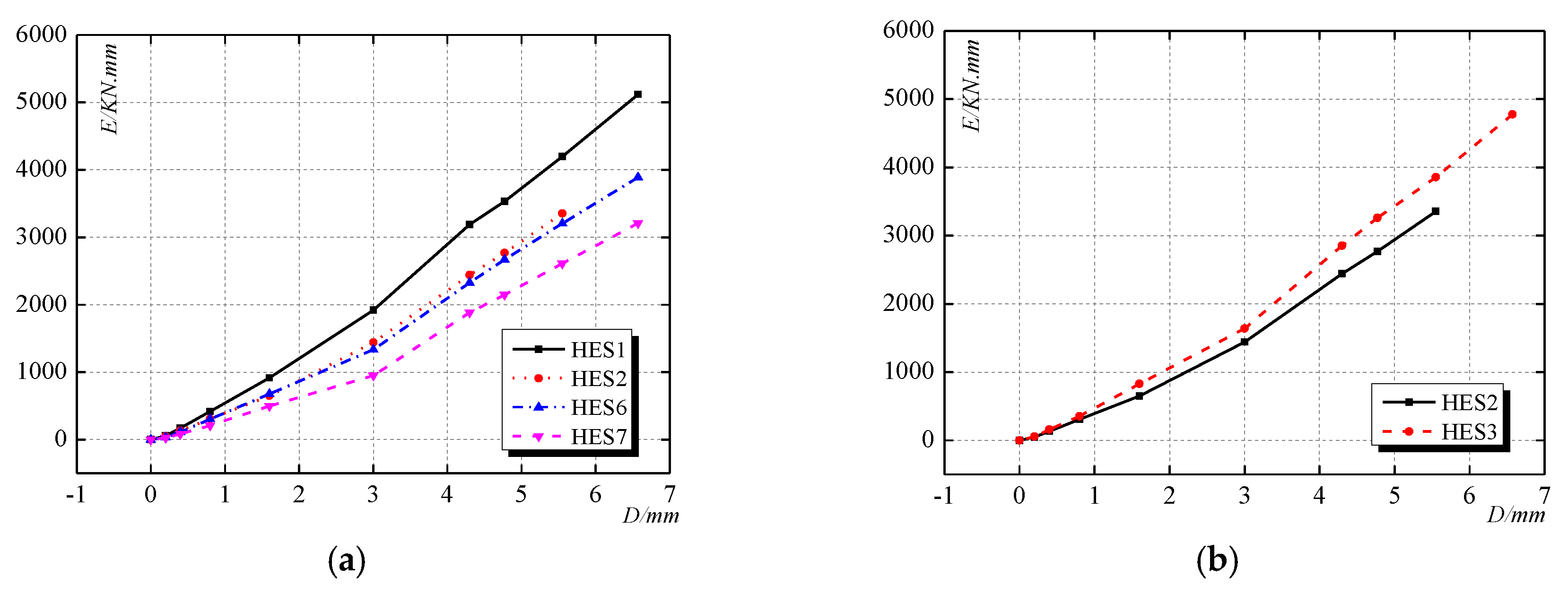 Applsci 10 01240 g015a Applsci 10 01240 g015a