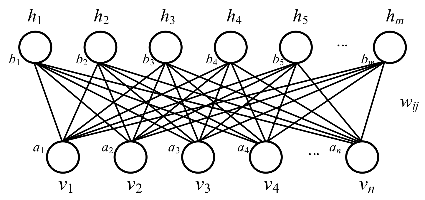Applsci 10 01243 g002