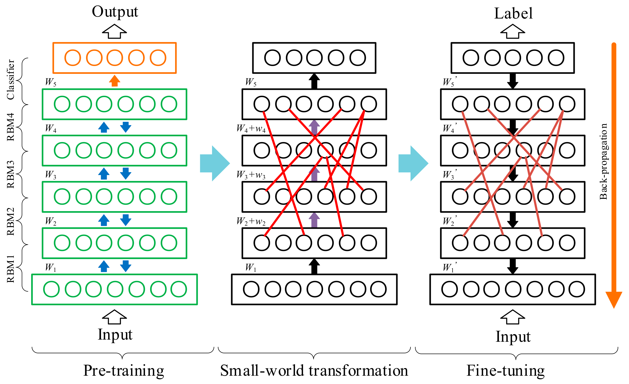 Applsci 10 01243 g006