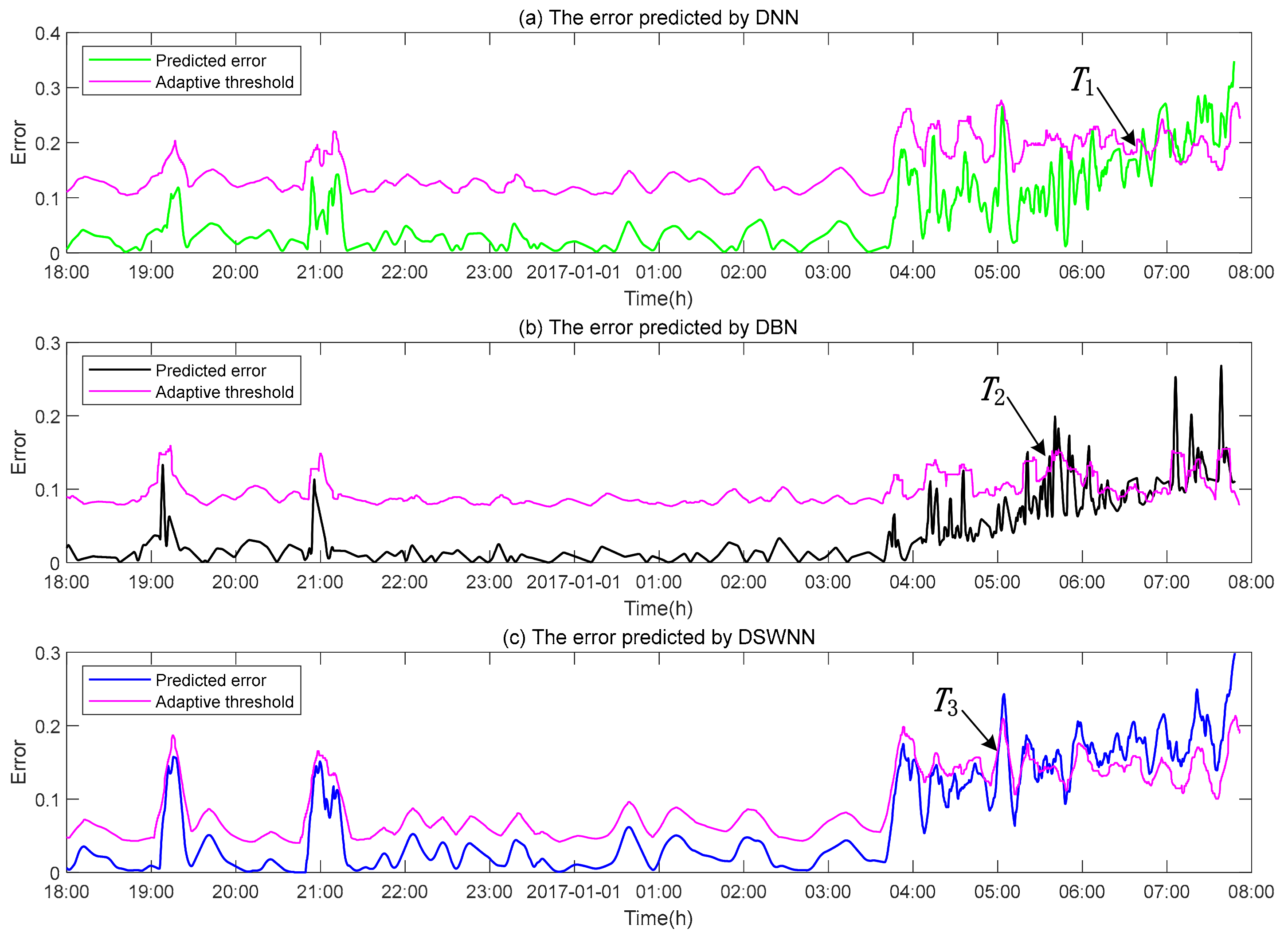 Applsci 10 01243 g007