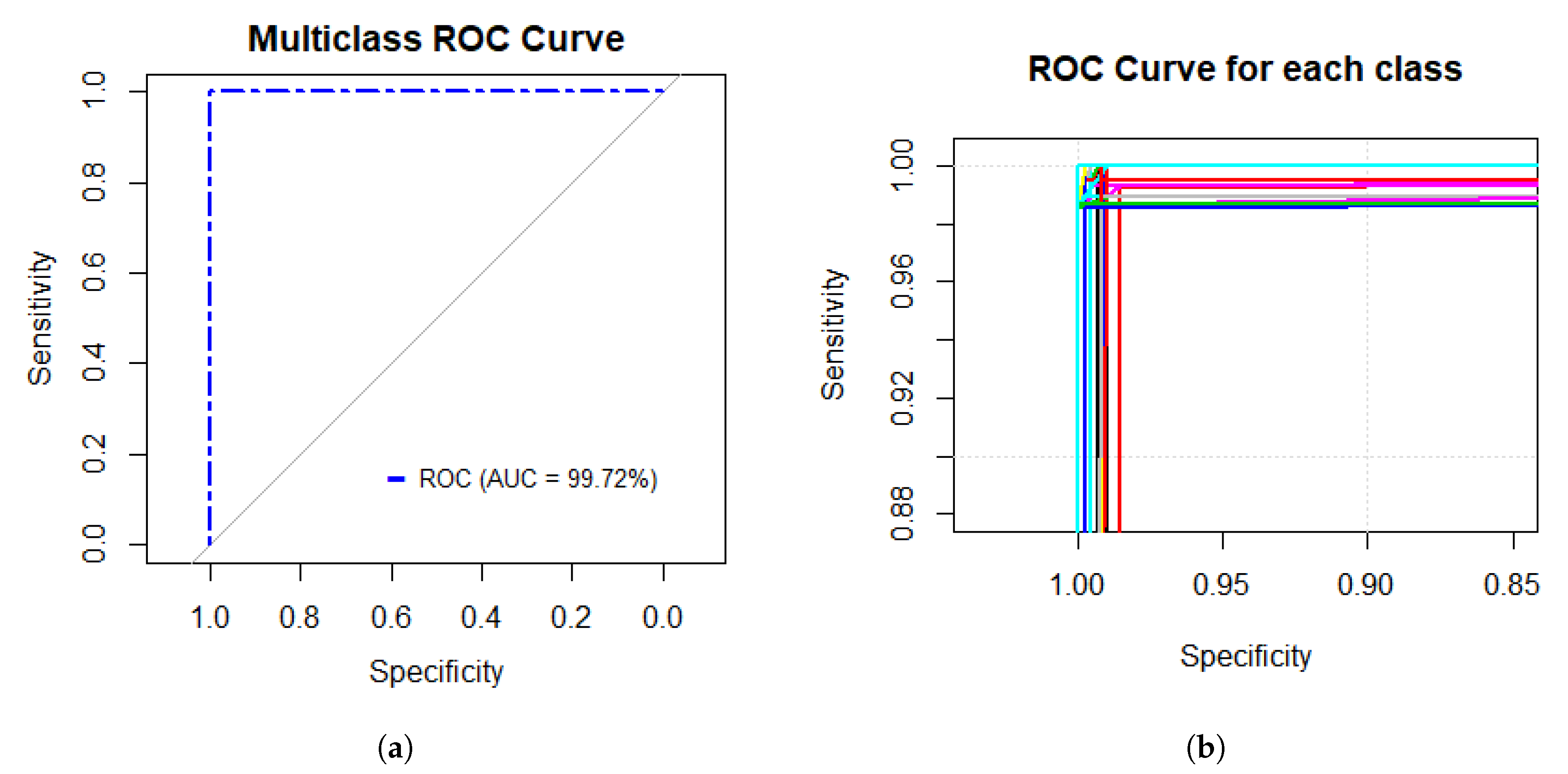 Applsci 10 01245 g005