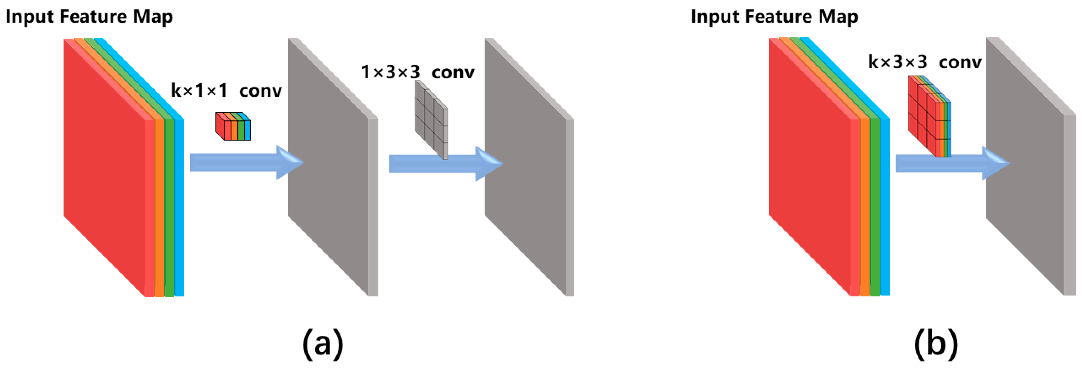 Applsci 10 01247 g004