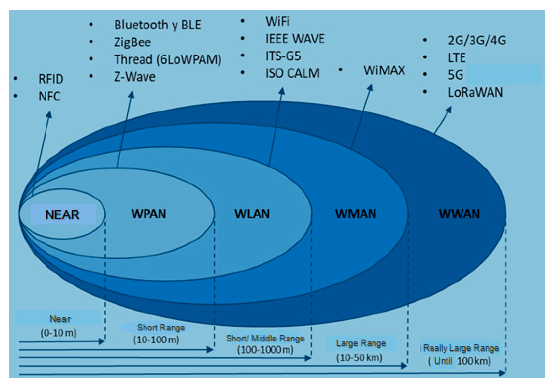 Applsci 10 01249 g003