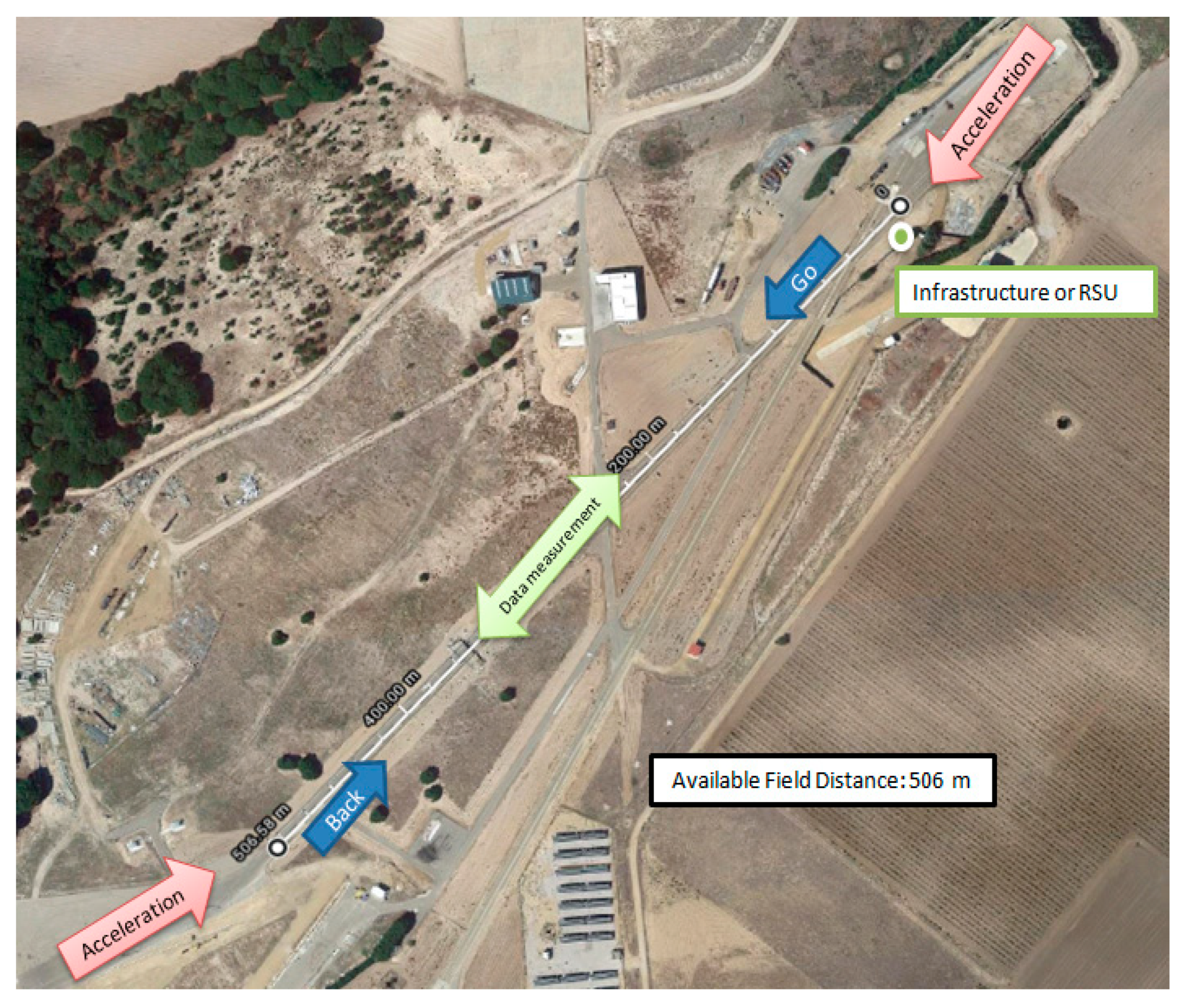 Applsci 10 01249 g007