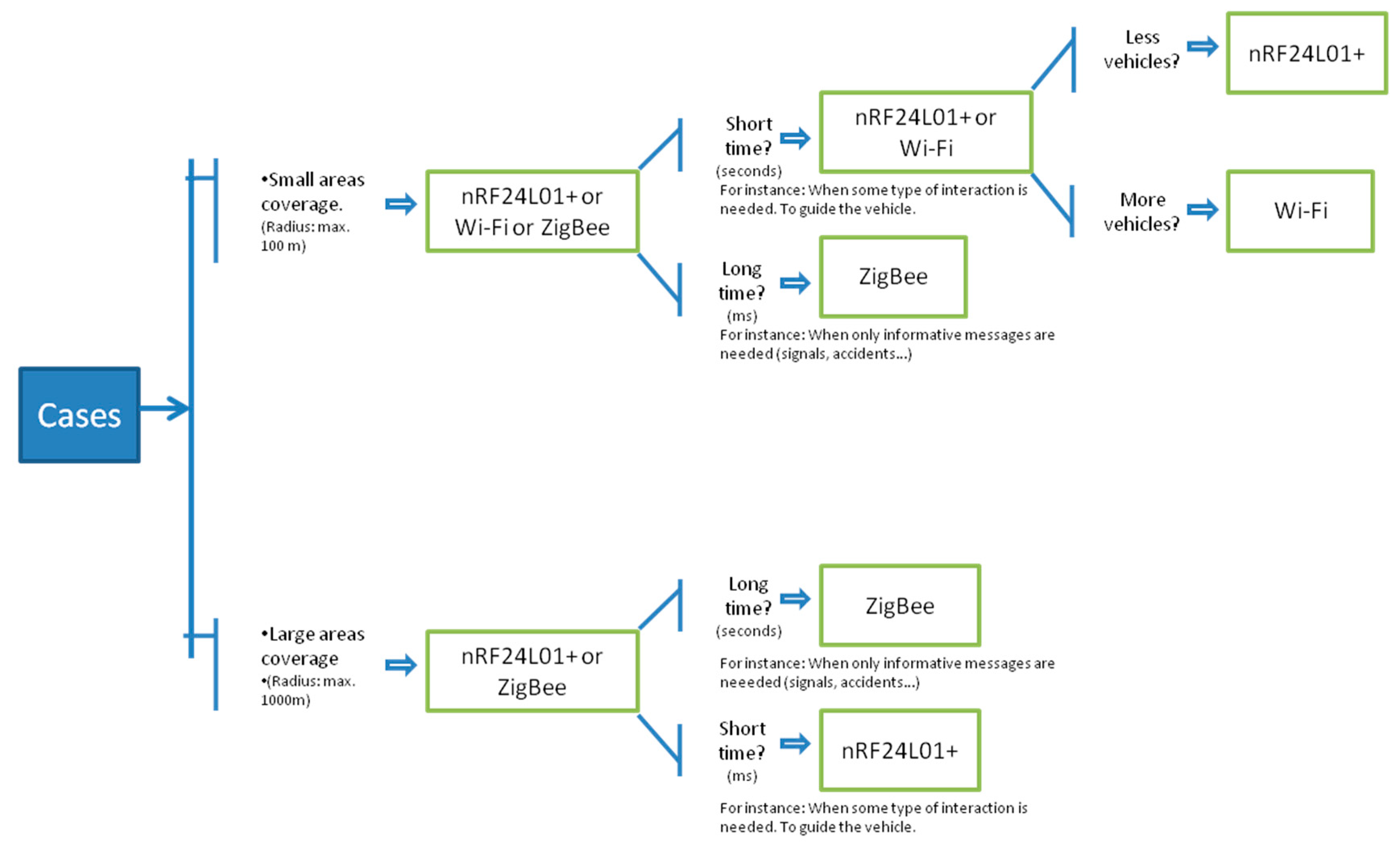 Applsci 10 01249 g009