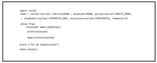 Applsci 10 01249 g0a1