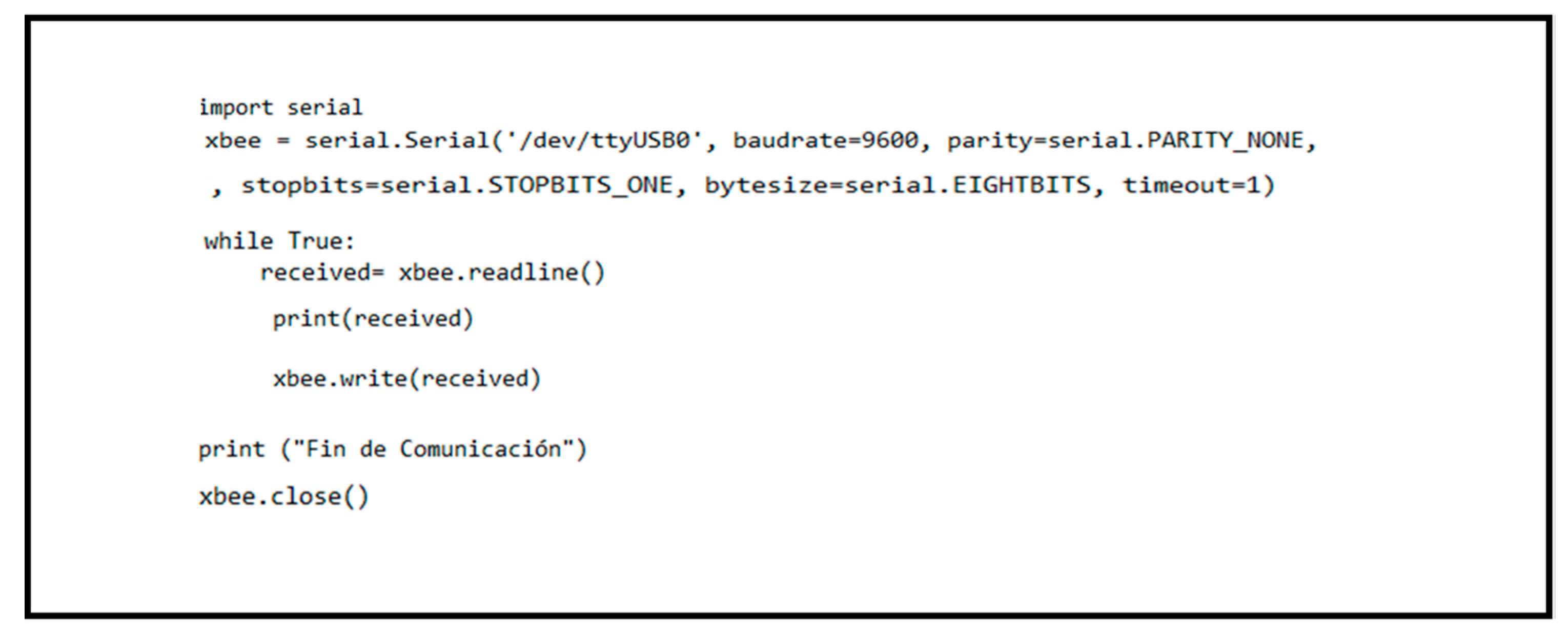 Applsci 10 01249 g0a1