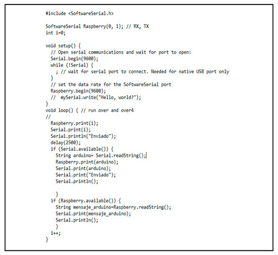 Applsci 10 01249 g0a2