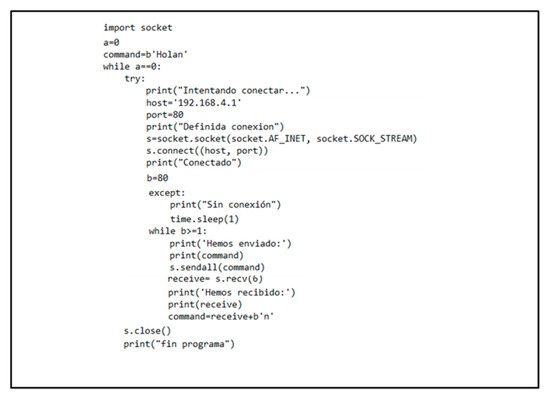 Applsci 10 01249 g0a3