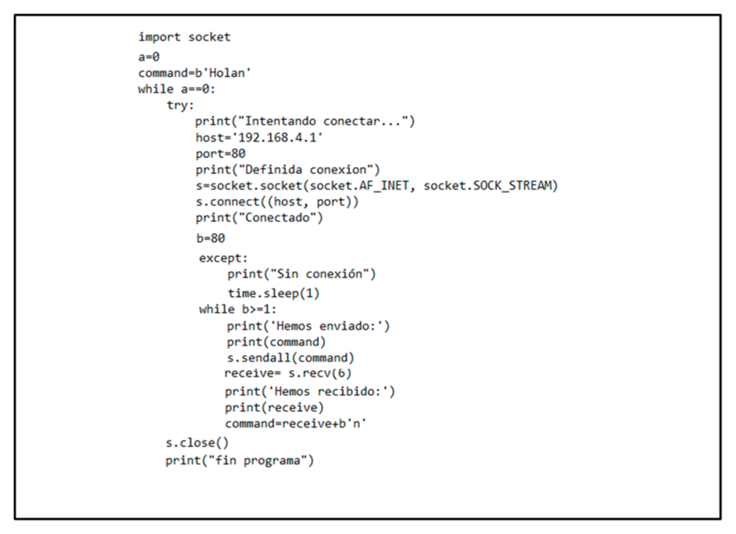 Applsci 10 01249 g0a3