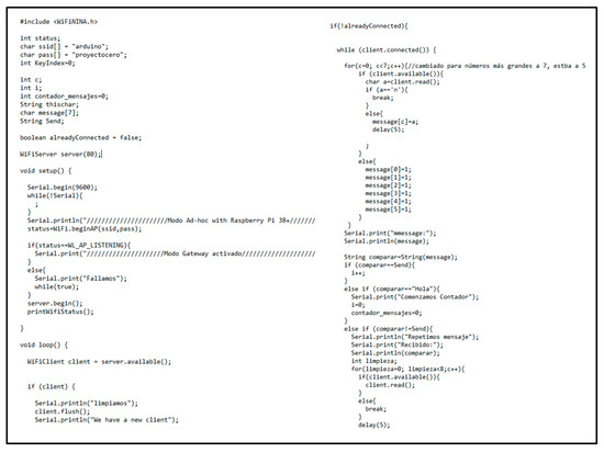 Applsci 10 01249 g0a4