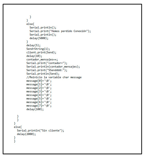 Applsci 10 01249 g0a5