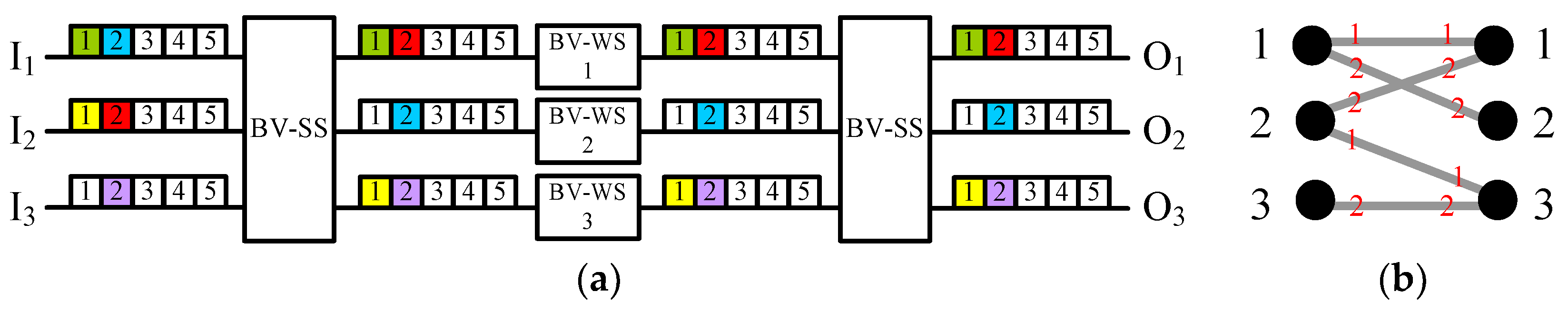 Applsci 10 01251 g002