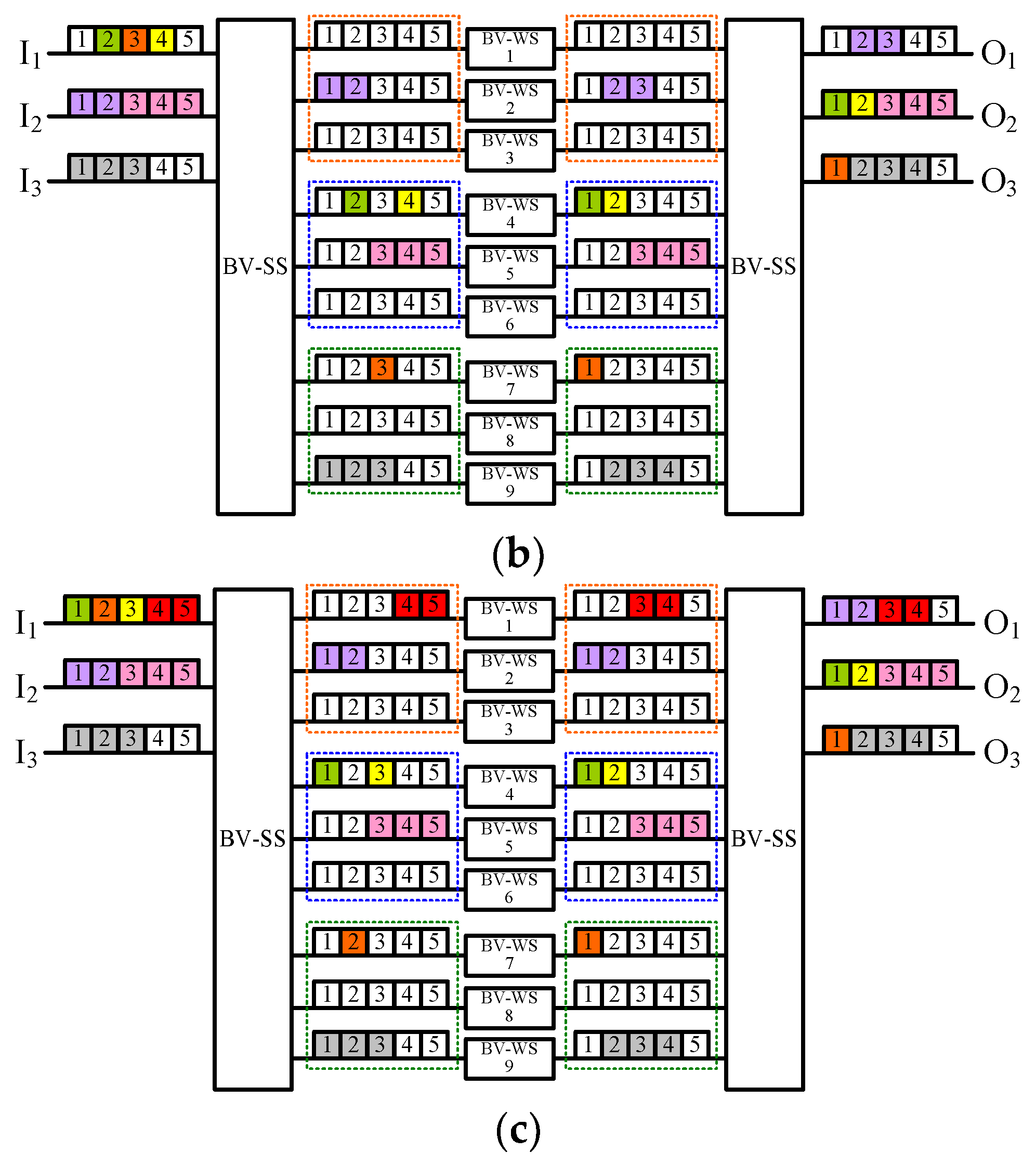 Applsci 10 01251 g003b