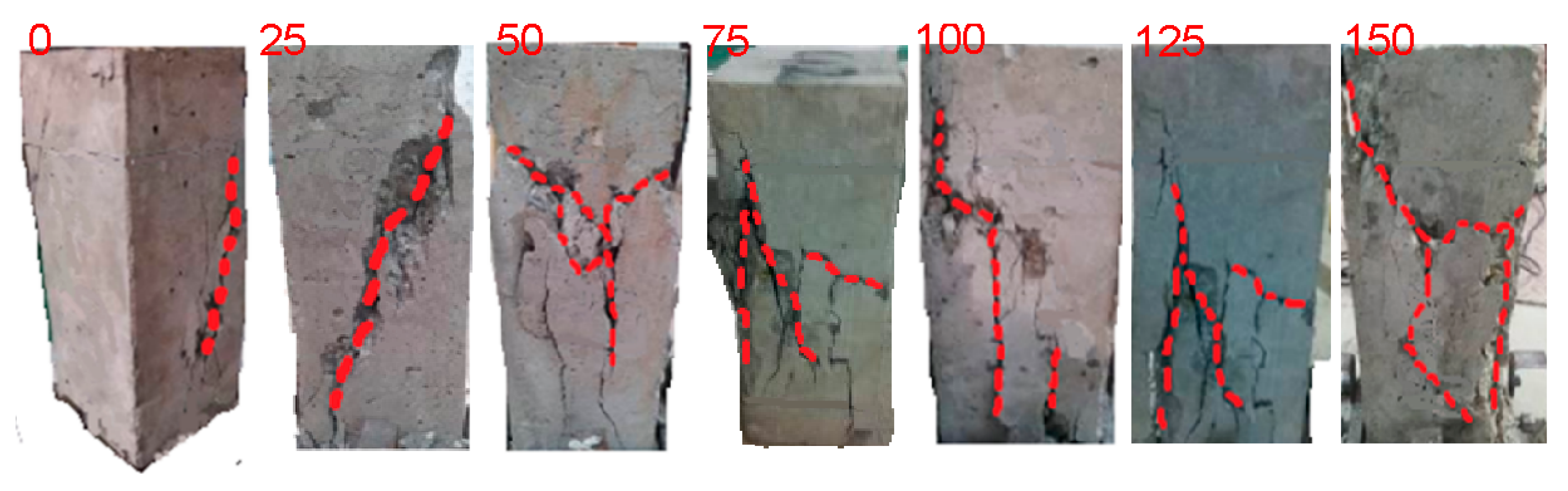 Applsci 10 01252 g003 Applsci 10 01252 g003