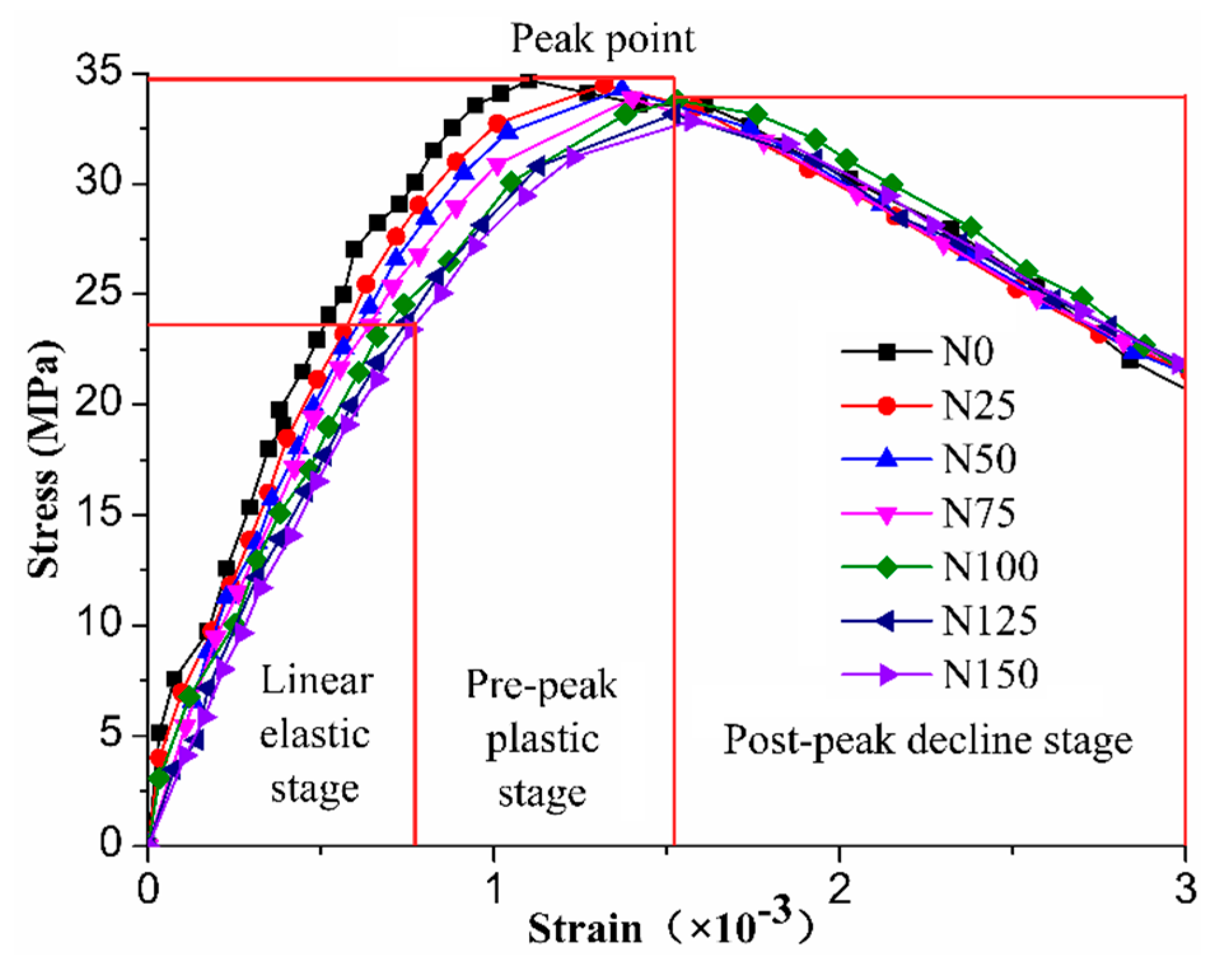 Applsci 10 01252 g004 Applsci 10 01252 g004