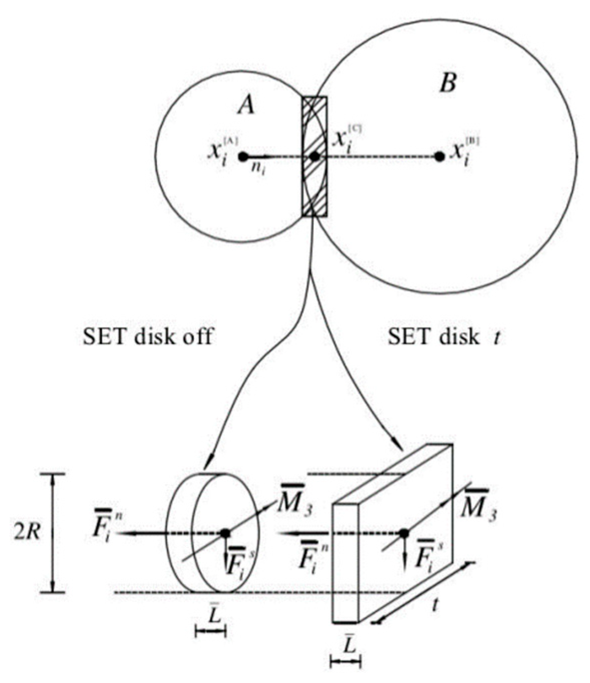 Applsci 10 01252 g006 Applsci 10 01252 g006