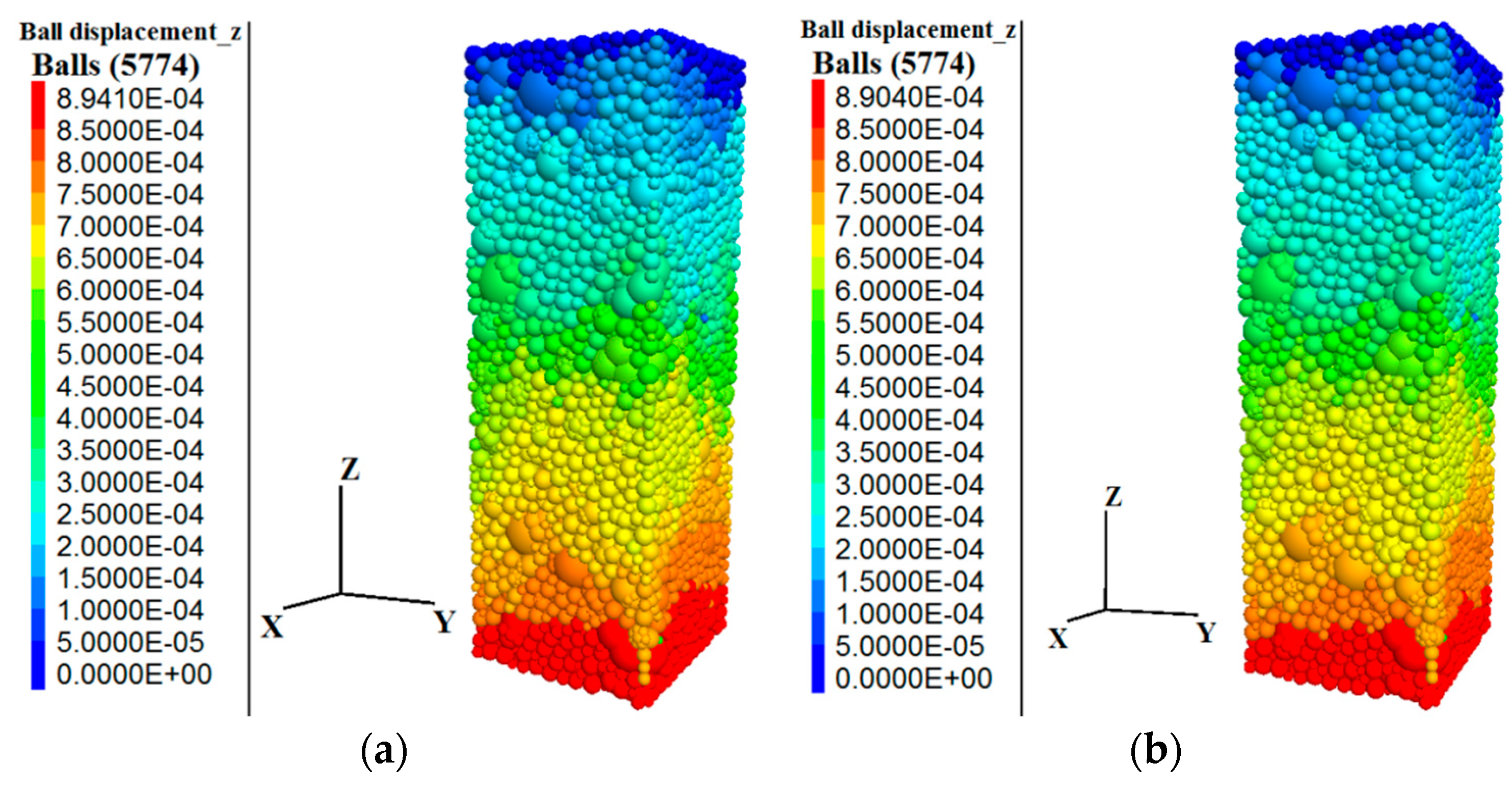 Applsci 10 01252 g009 Applsci 10 01252 g009