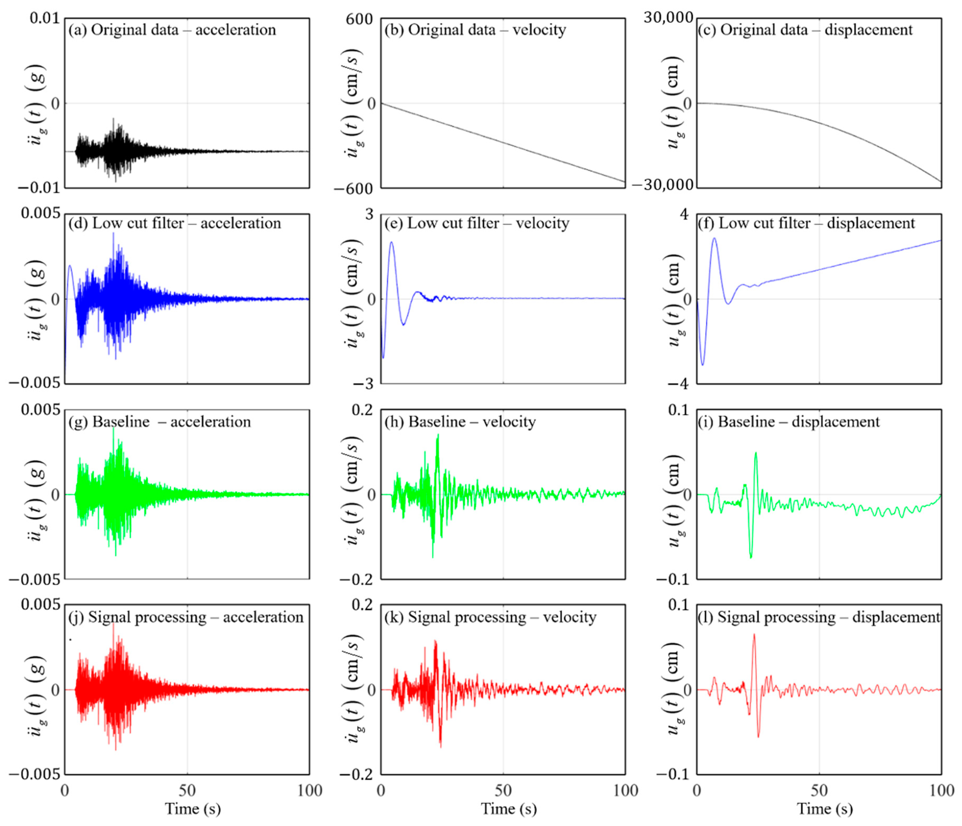 Applsci 10 01254 g002