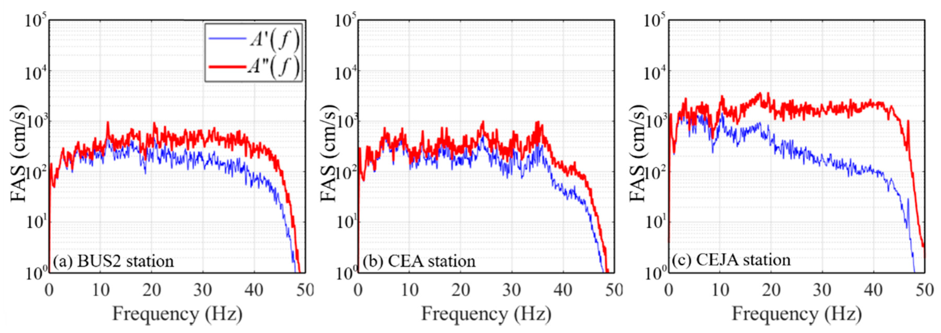 Applsci 10 01254 g007