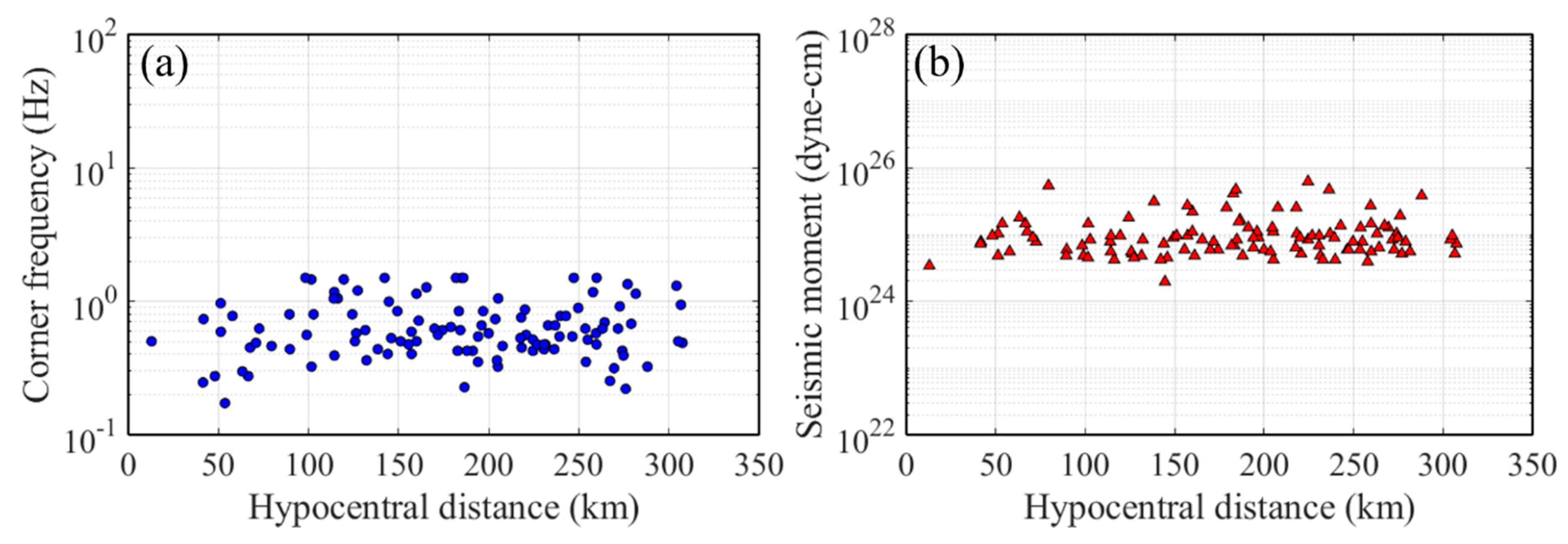 Applsci 10 01254 g008