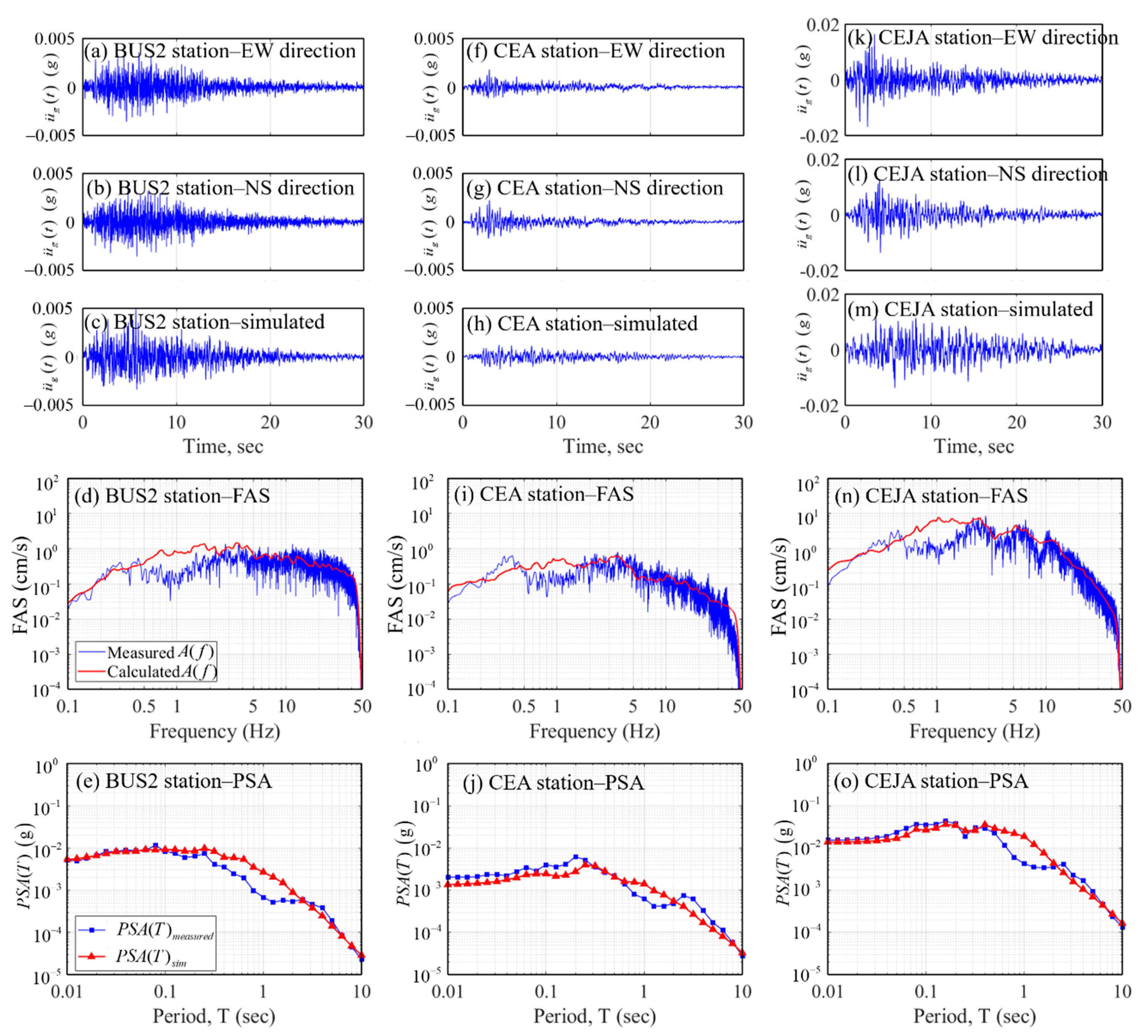 Applsci 10 01254 g012