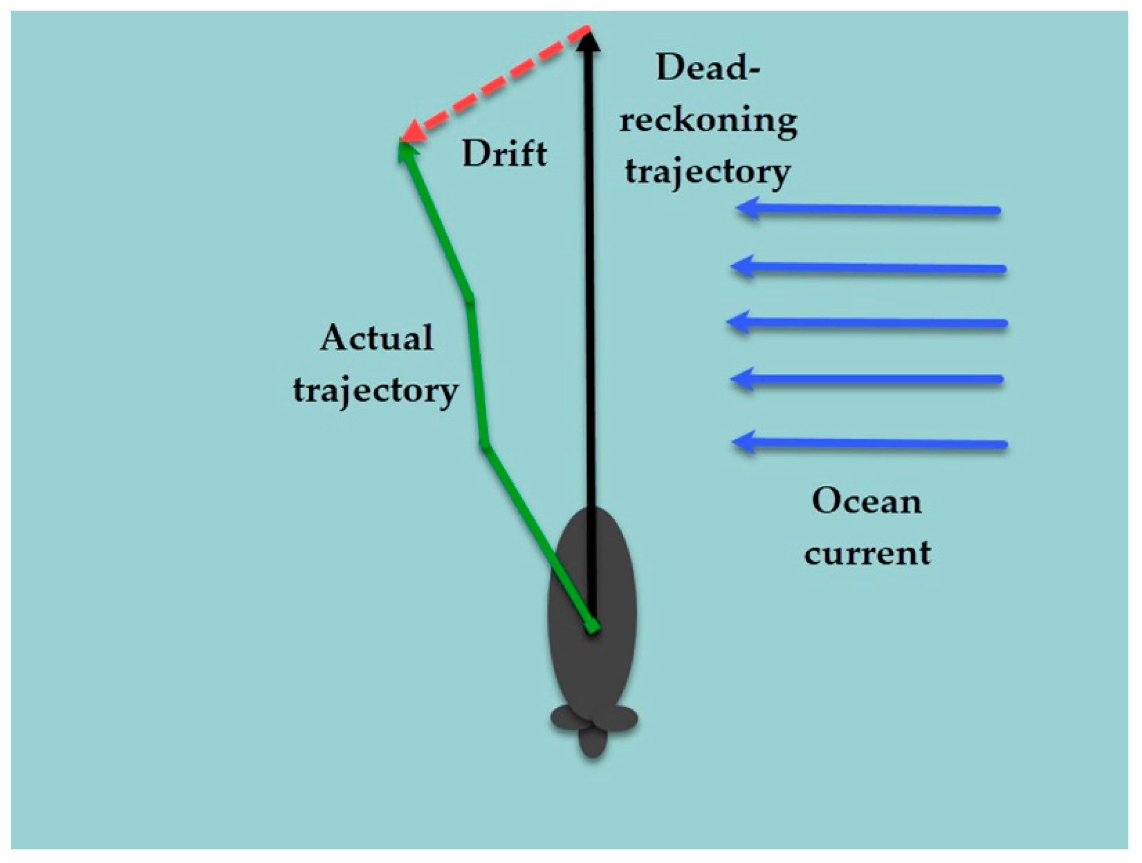 Applsci 10 01256 g002