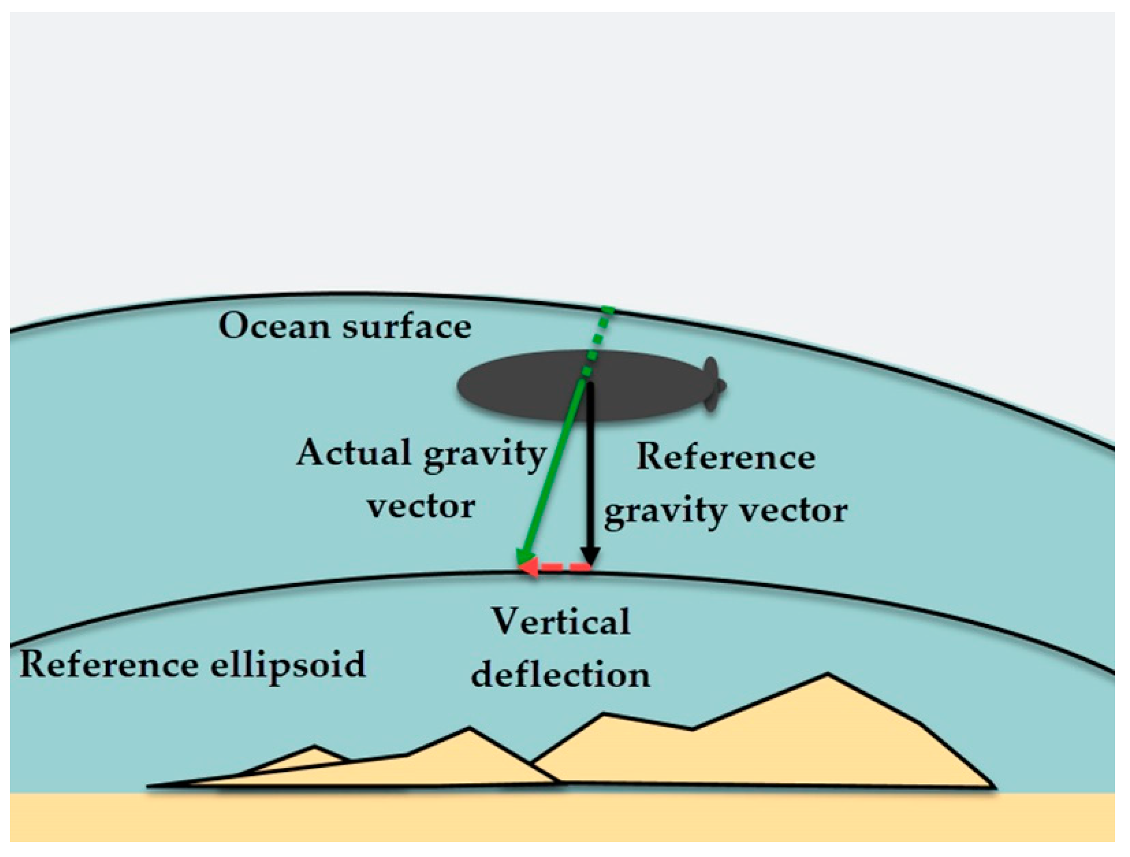 Applsci 10 01256 g003