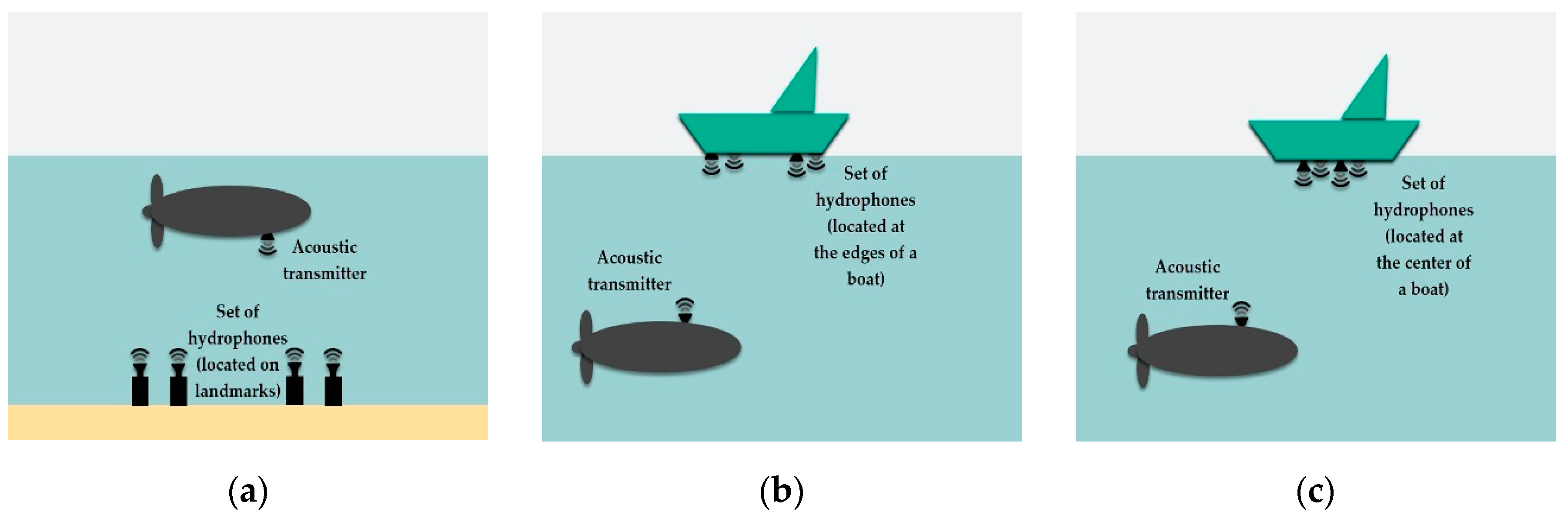 Applsci 10 01256 g006