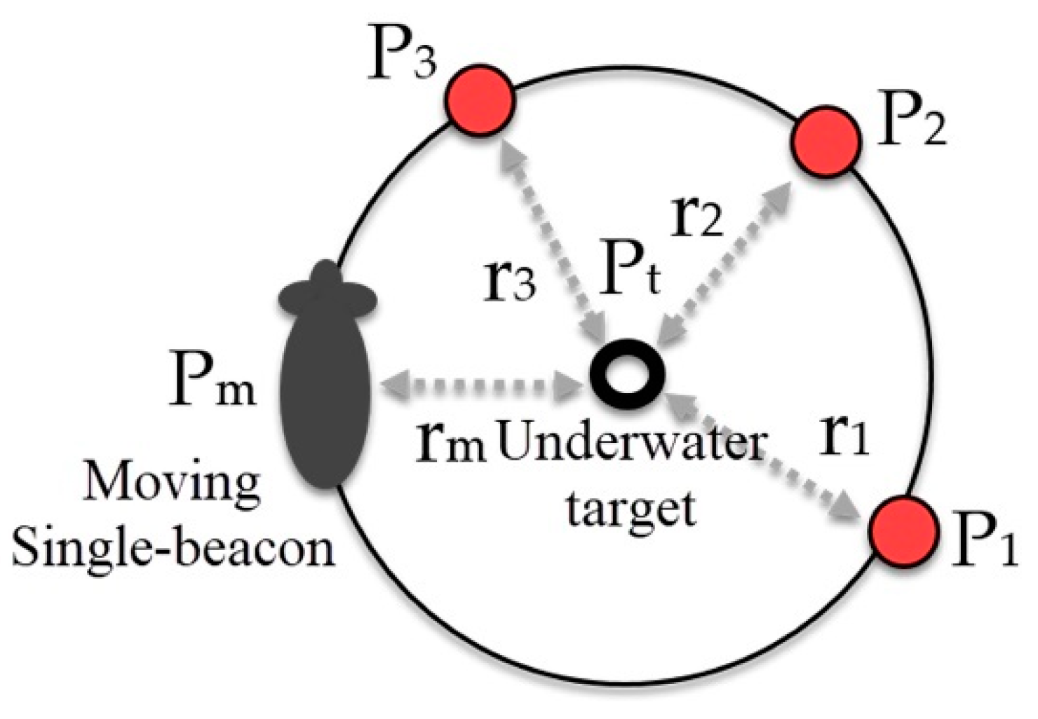 Applsci 10 01256 g008